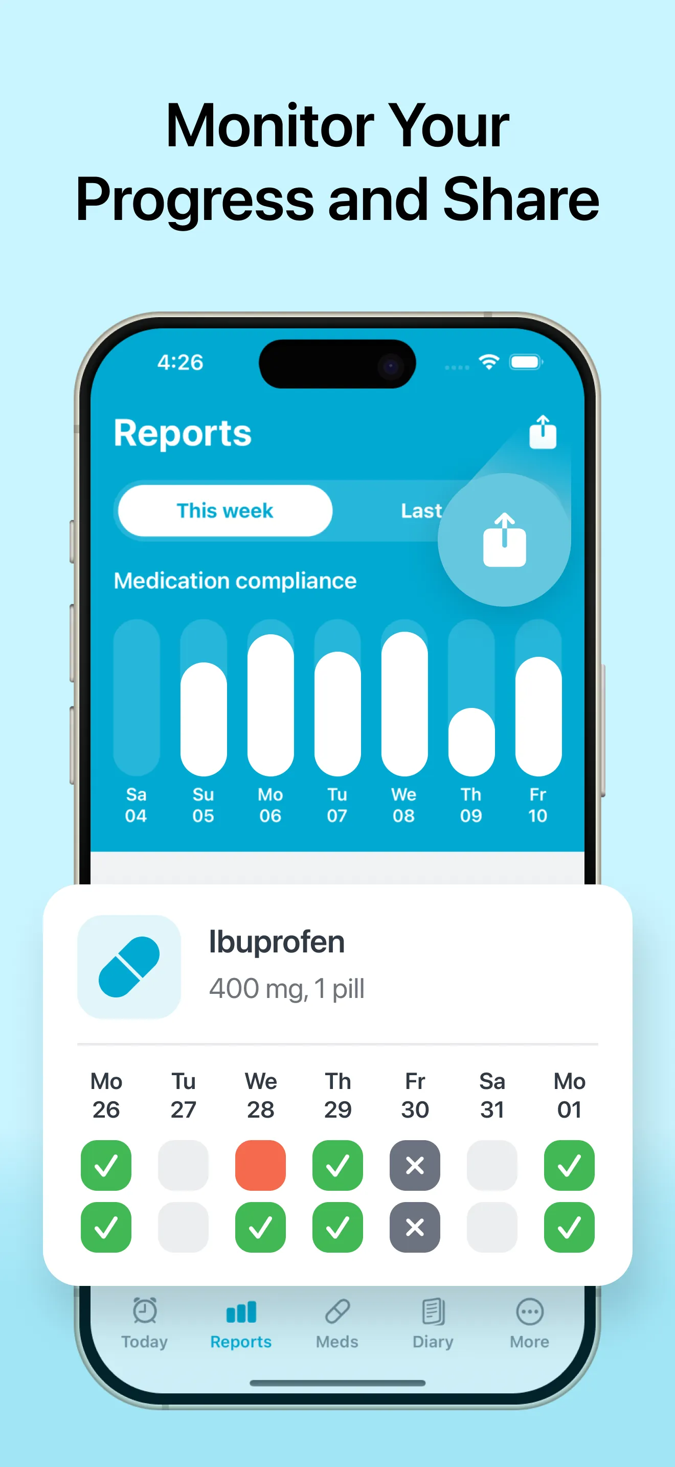 Doseful - Medication Reminder iphone screenshot 3