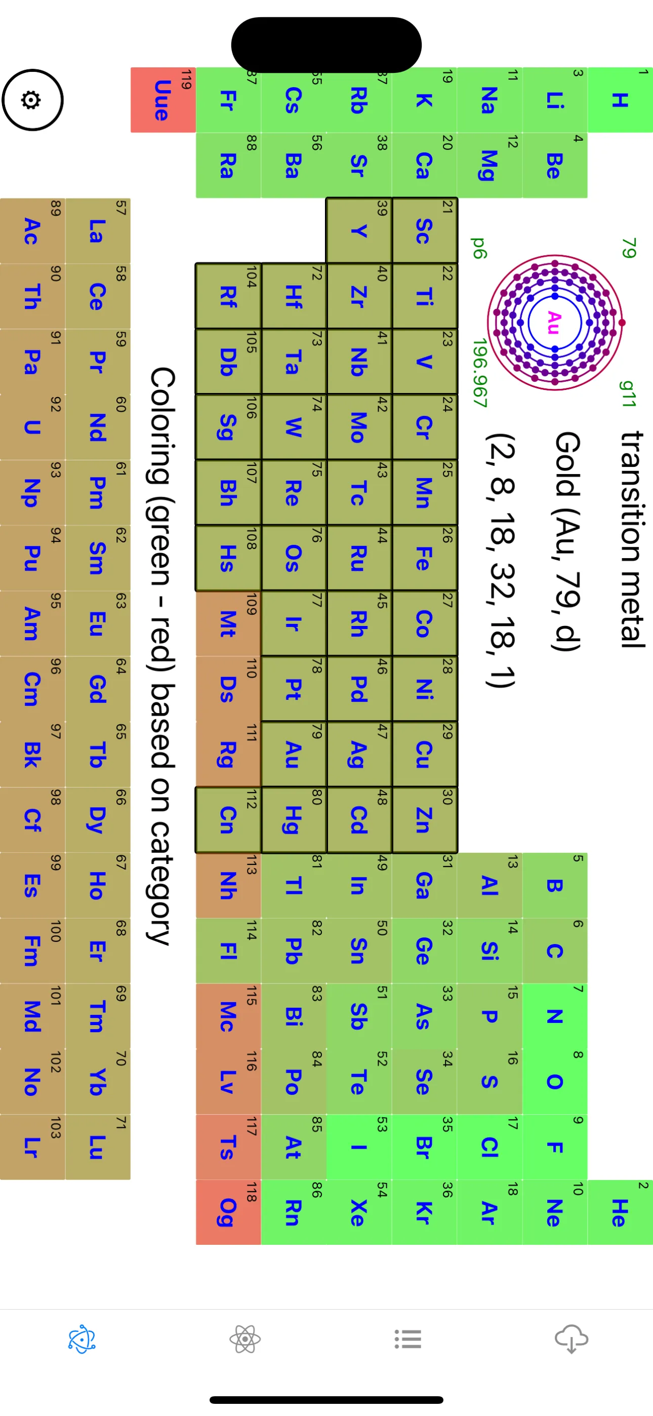 Periodic-Table-Elements iphone screenshot 1