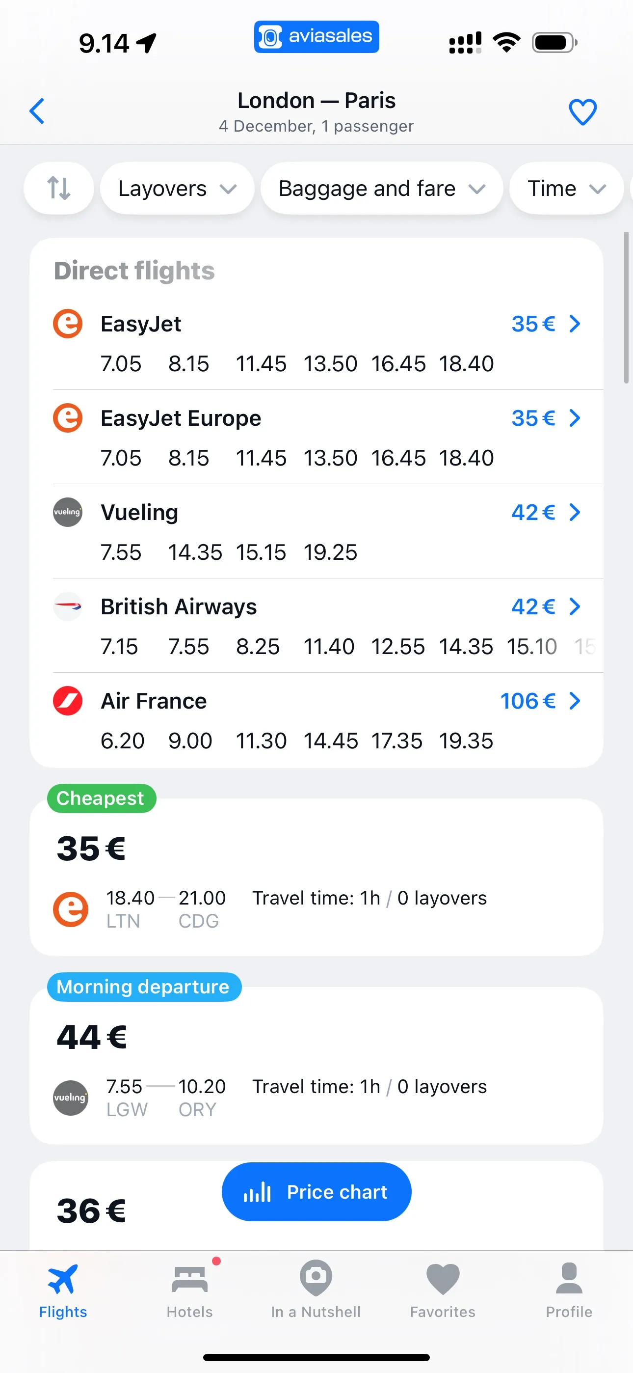 Aviasales — Book cheap flights iphone screenshot 6