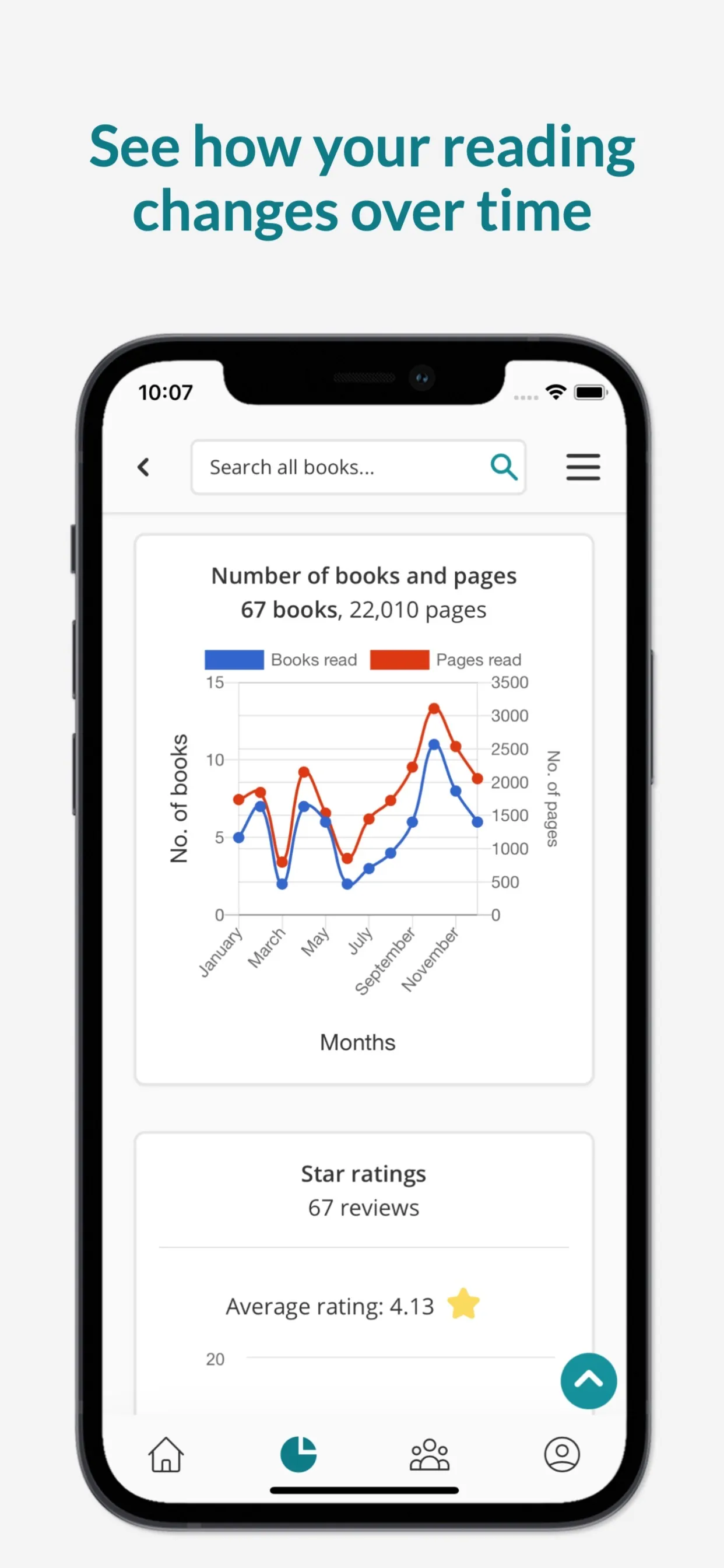 StoryGraph: Reading Tracker iphone screenshot 3