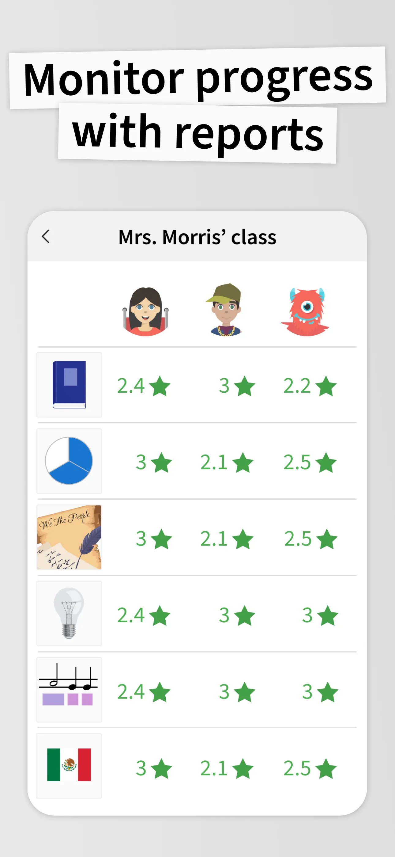 ANTON: Preschool - Grade 8 iphone screenshot 6