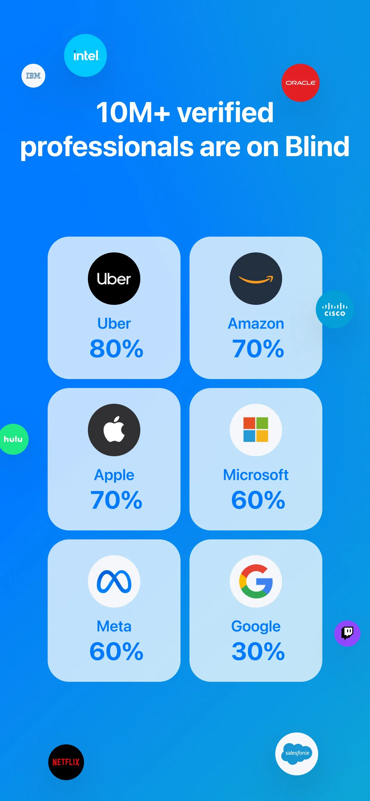 Blind - Professional Community iphone screenshot 7