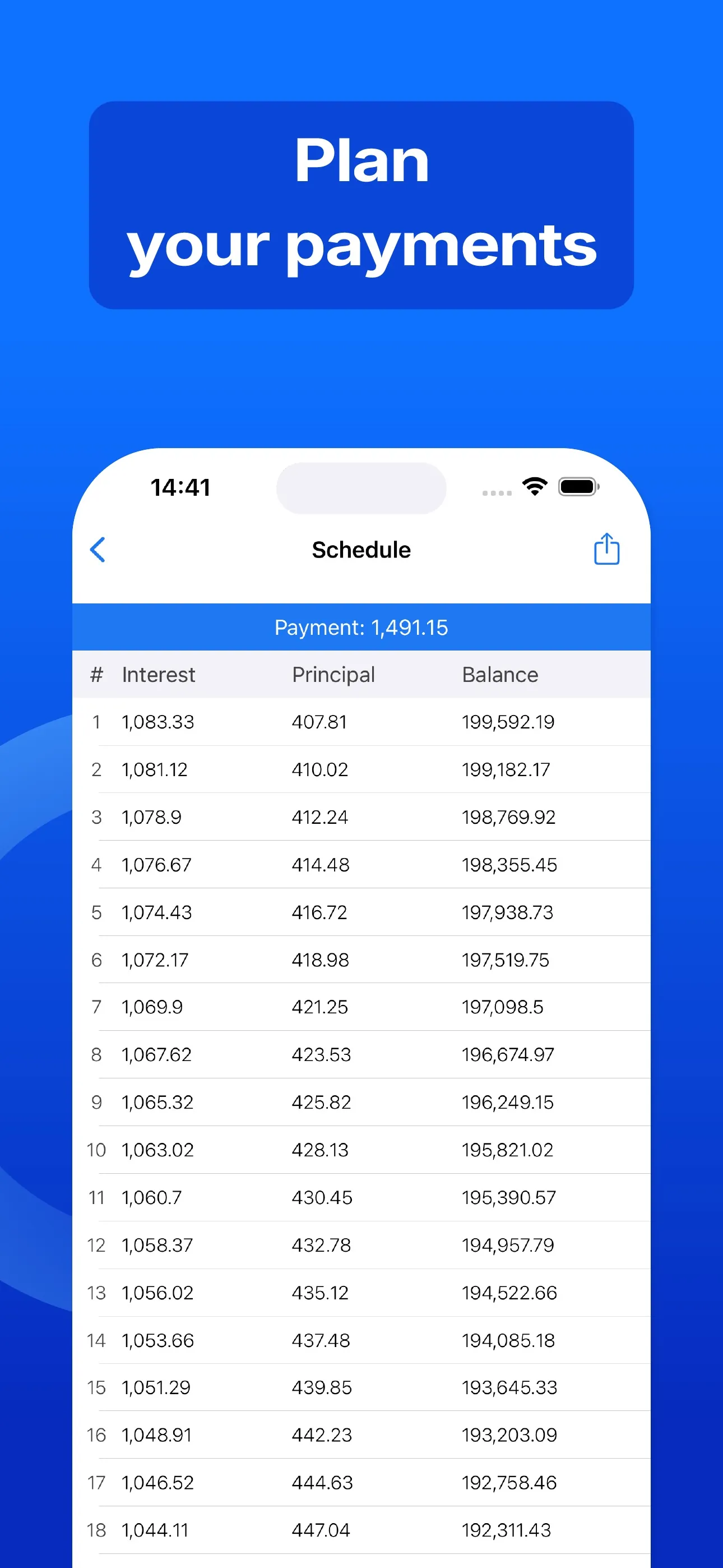 Loan Calculator - Payment Calc iphone screenshot 5