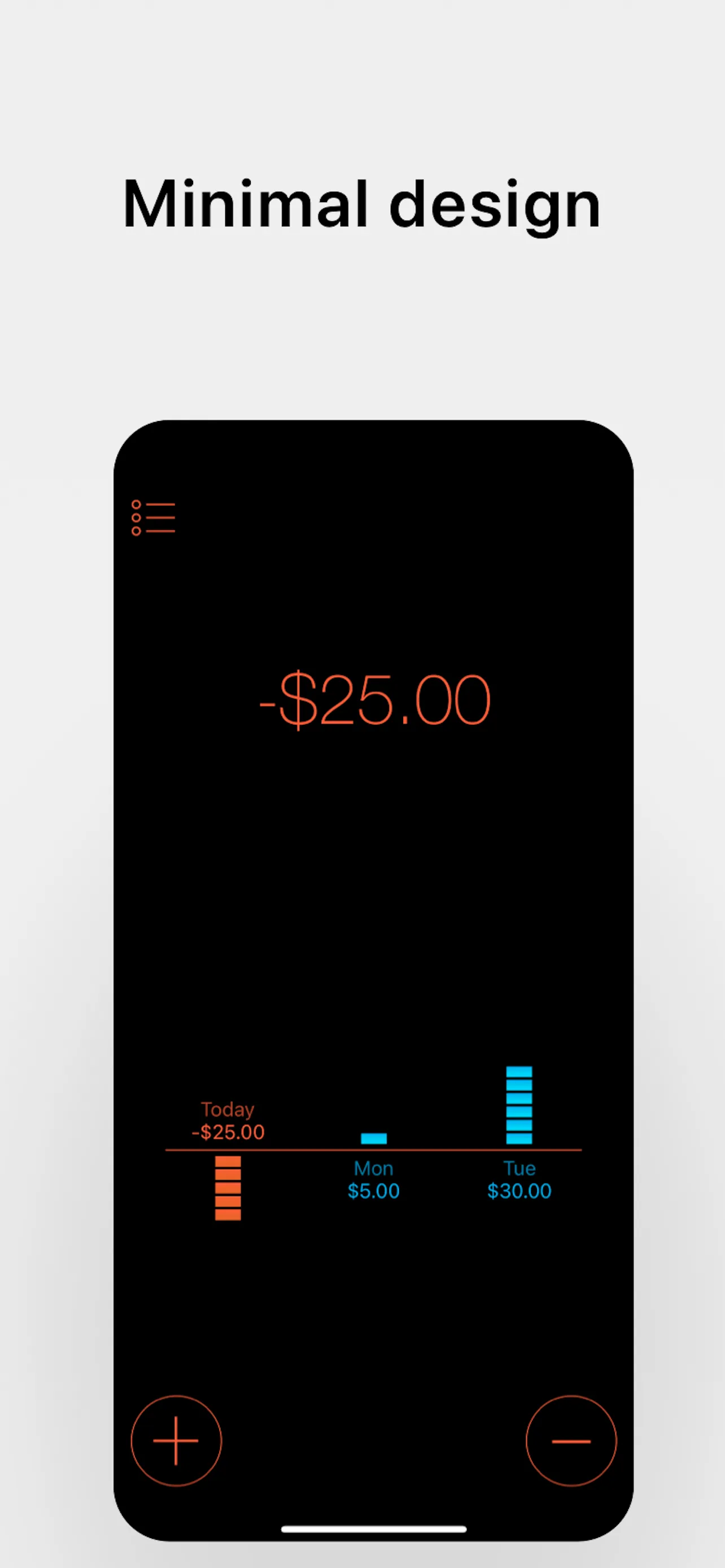 Daily Budget Original iphone screenshot 4