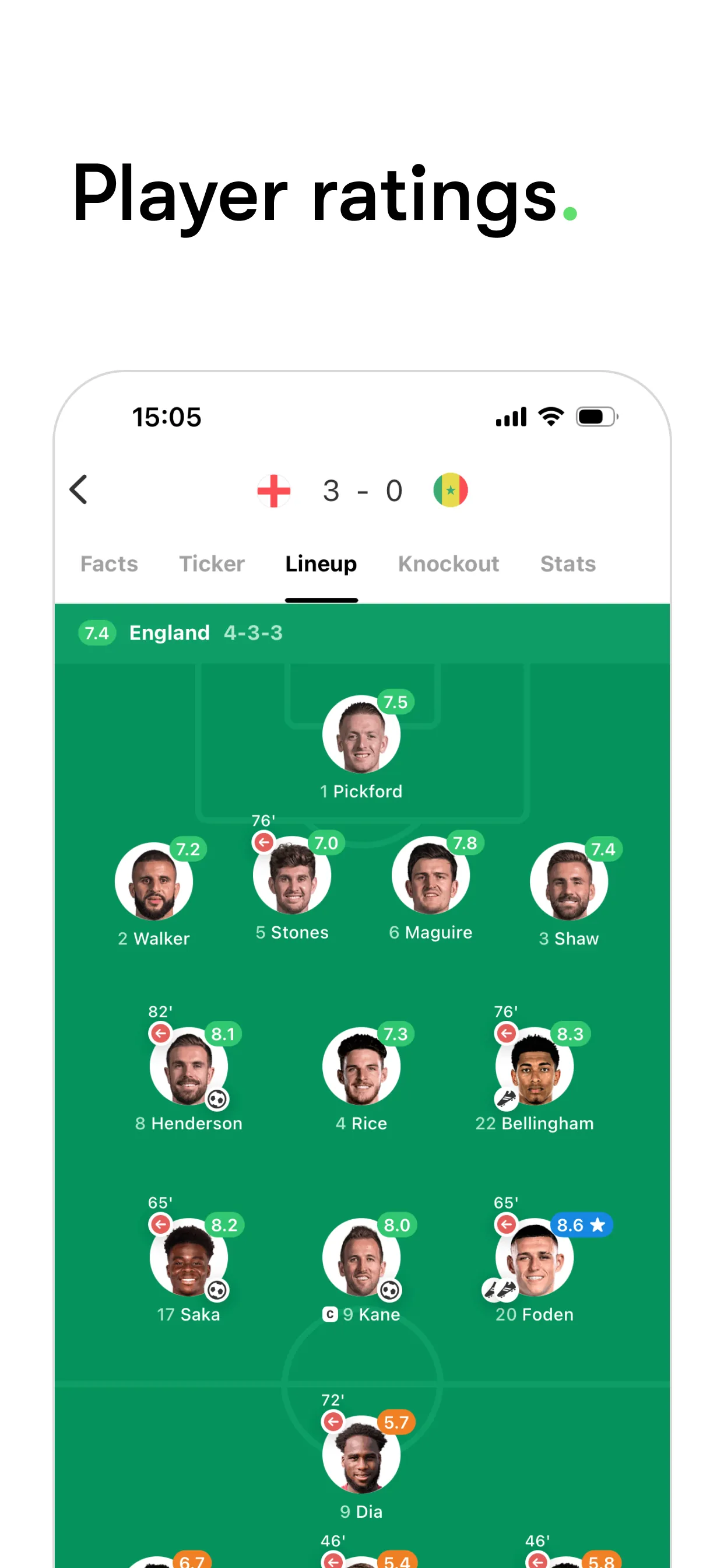 FotMob - Soccer Live Scores iphone screenshot 5
