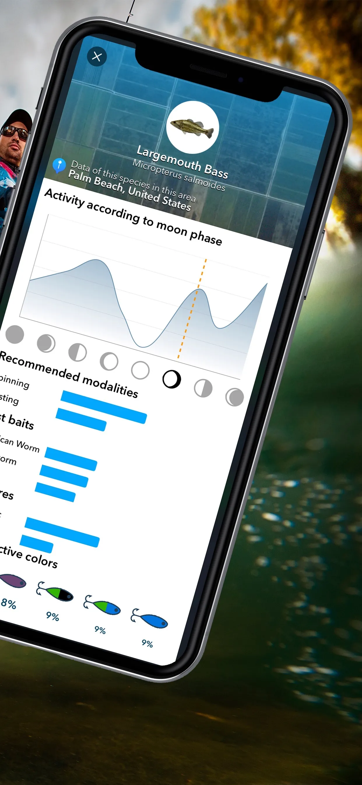 WeFish | Fishing Activity iphone screenshot 2