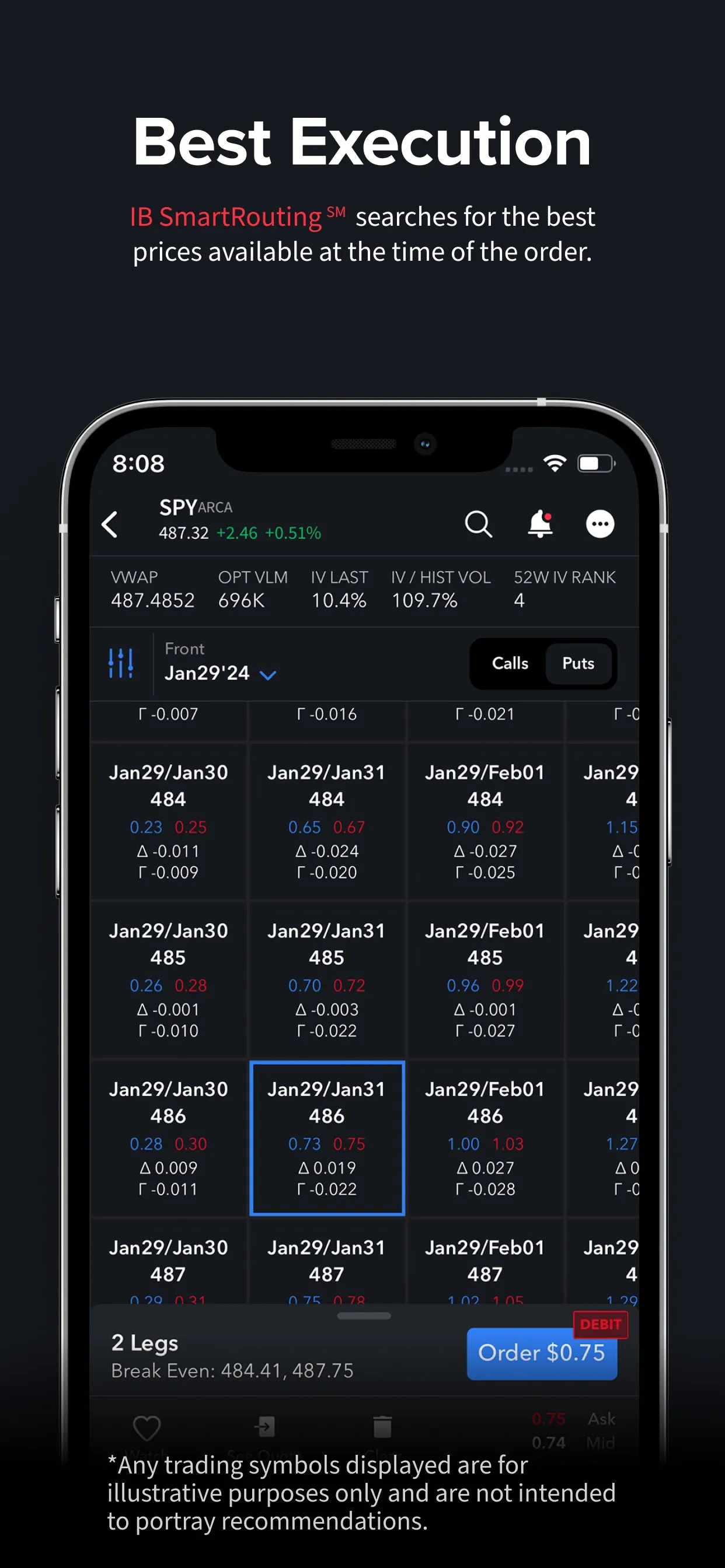 IBKR Mobile - Invest Worldwide iphone screenshot 5