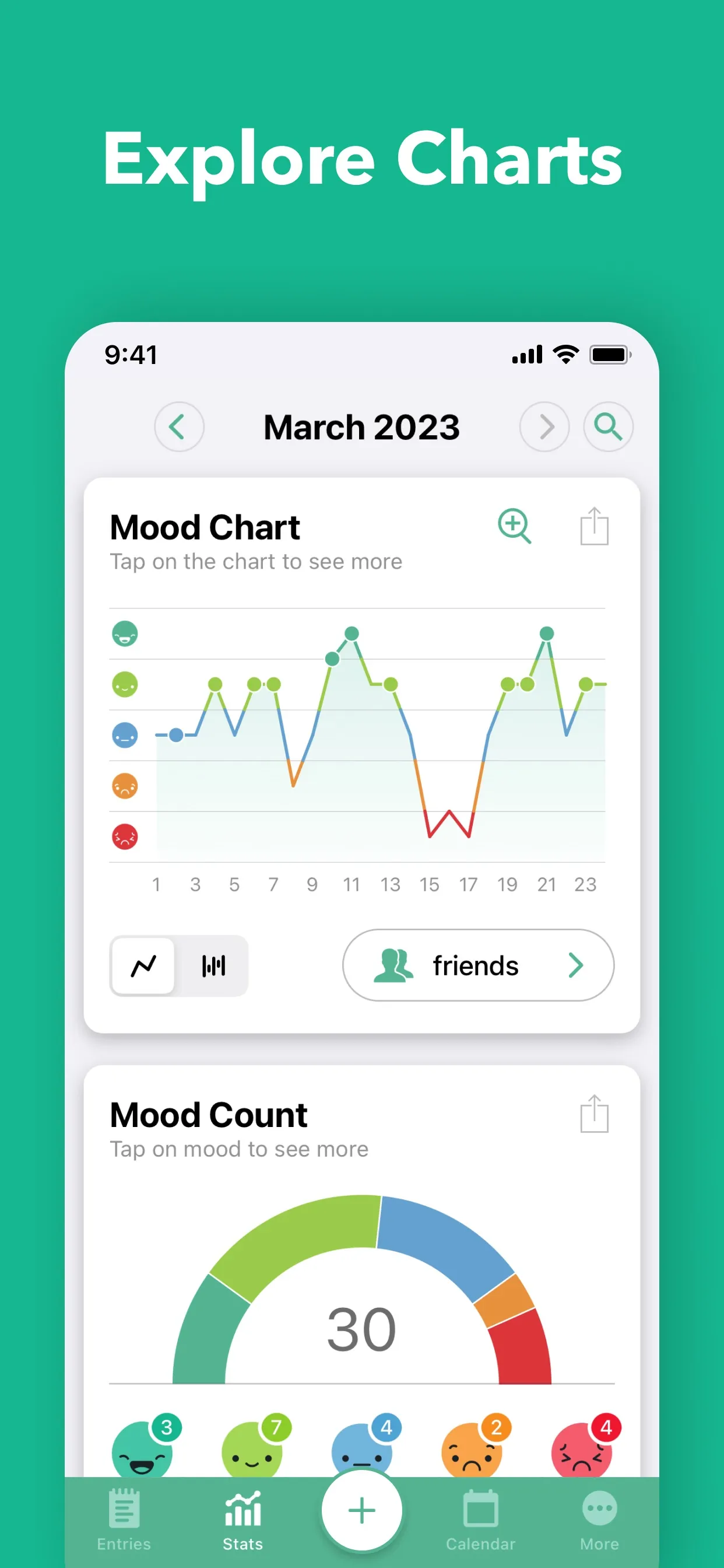 Daylio Journal - Daily Diary iphone screenshot 5