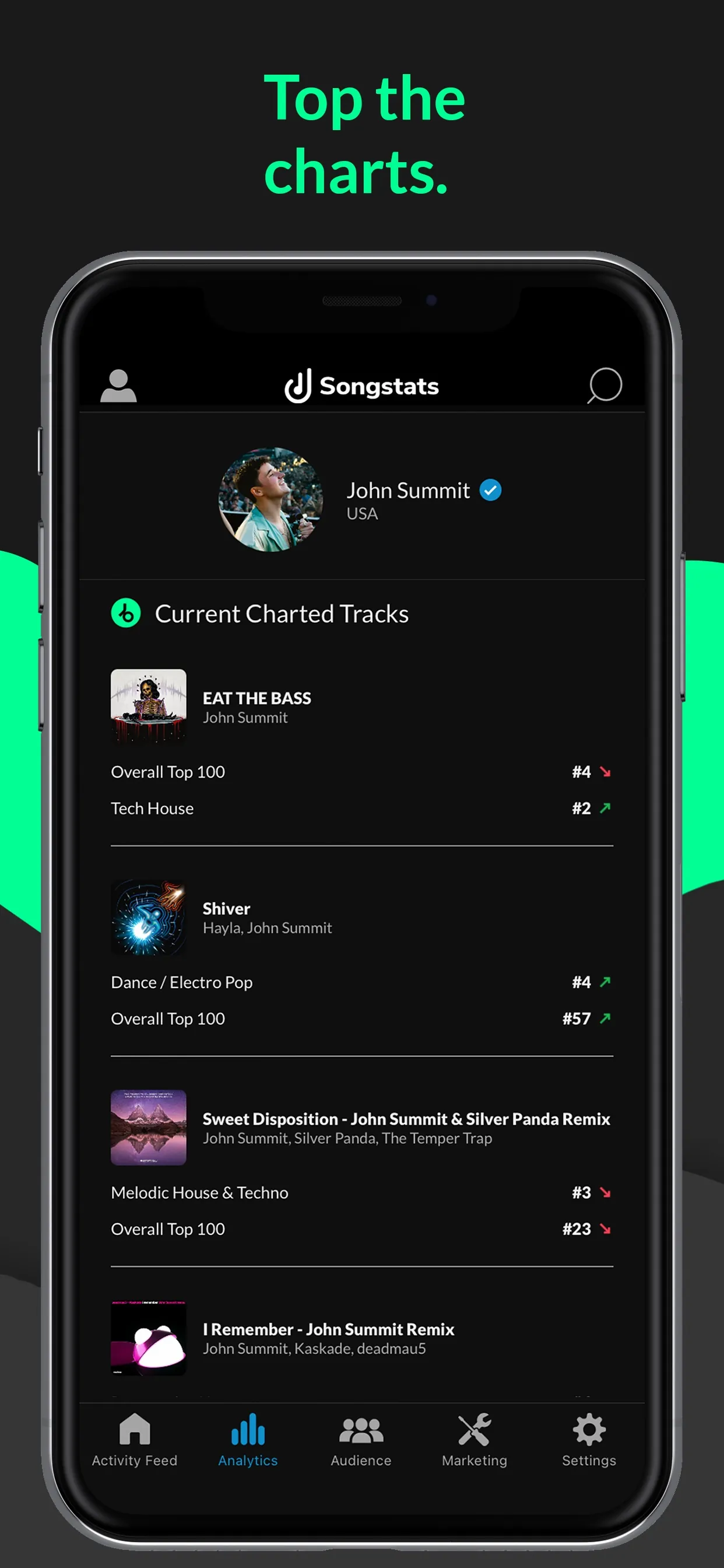 Songstats: Music Analytics iphone screenshot 5