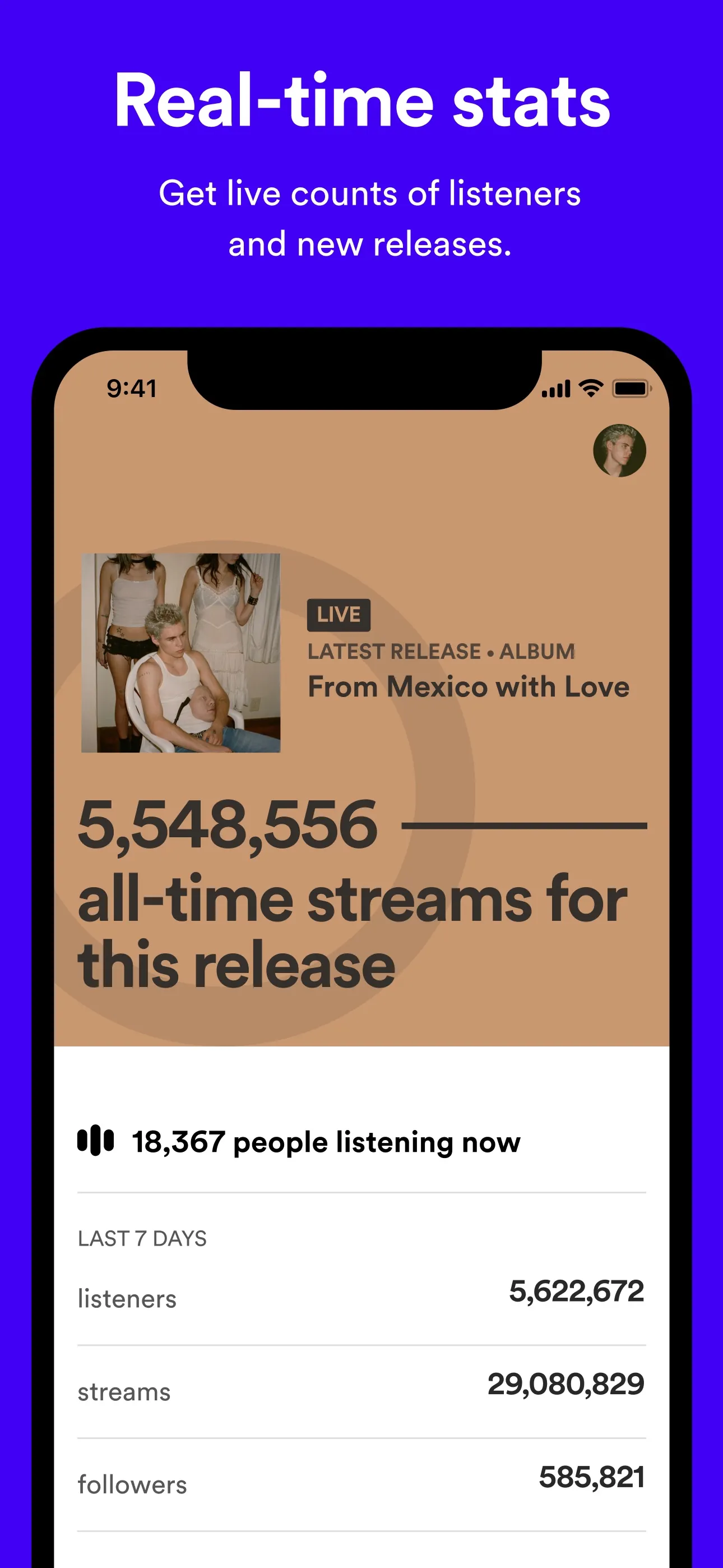 Spotify for Artists iphone screenshot 10