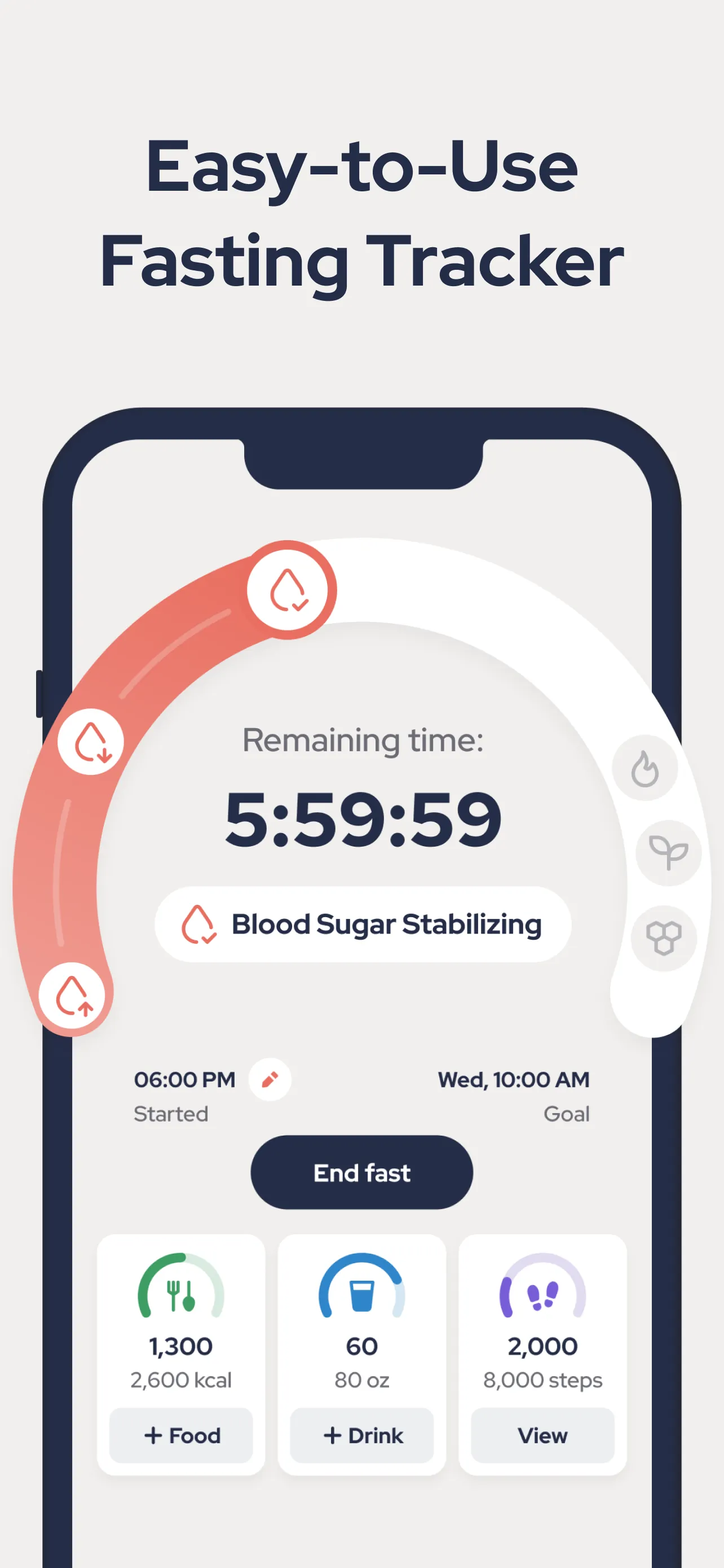 FastEasy: Intermittent Fasting iphone screenshot 2