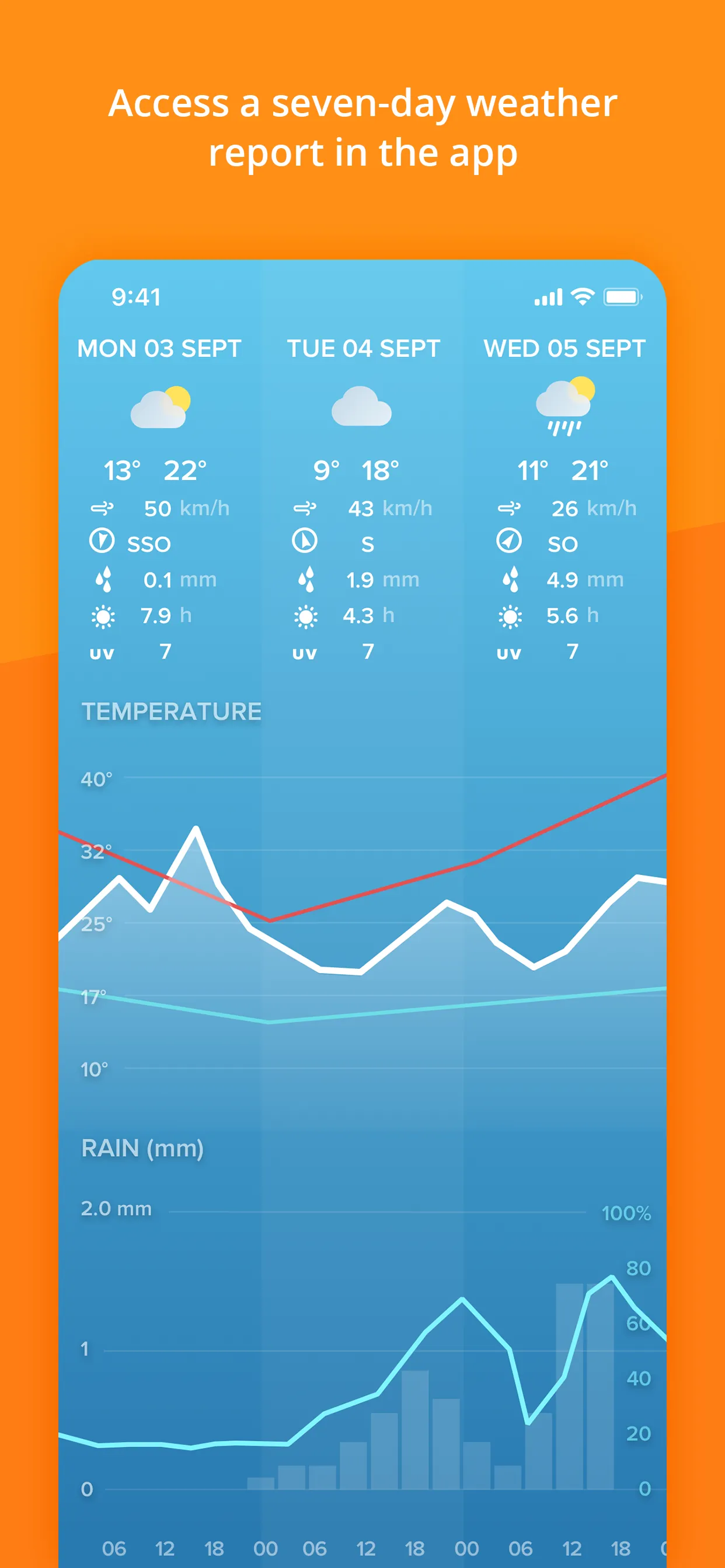 Netatmo Weather iphone screenshot 5