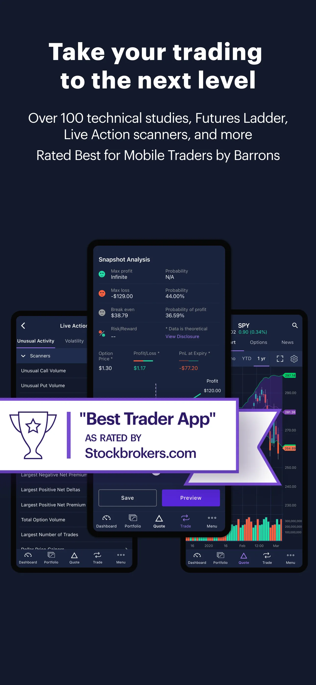 Power E*TRADE-Advanced Trading iphone screenshot 1