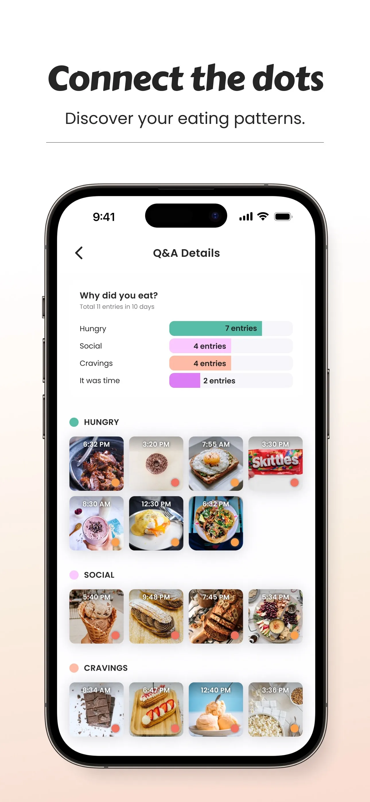 Ate Visual Food Journal +Diary iphone screenshot 7