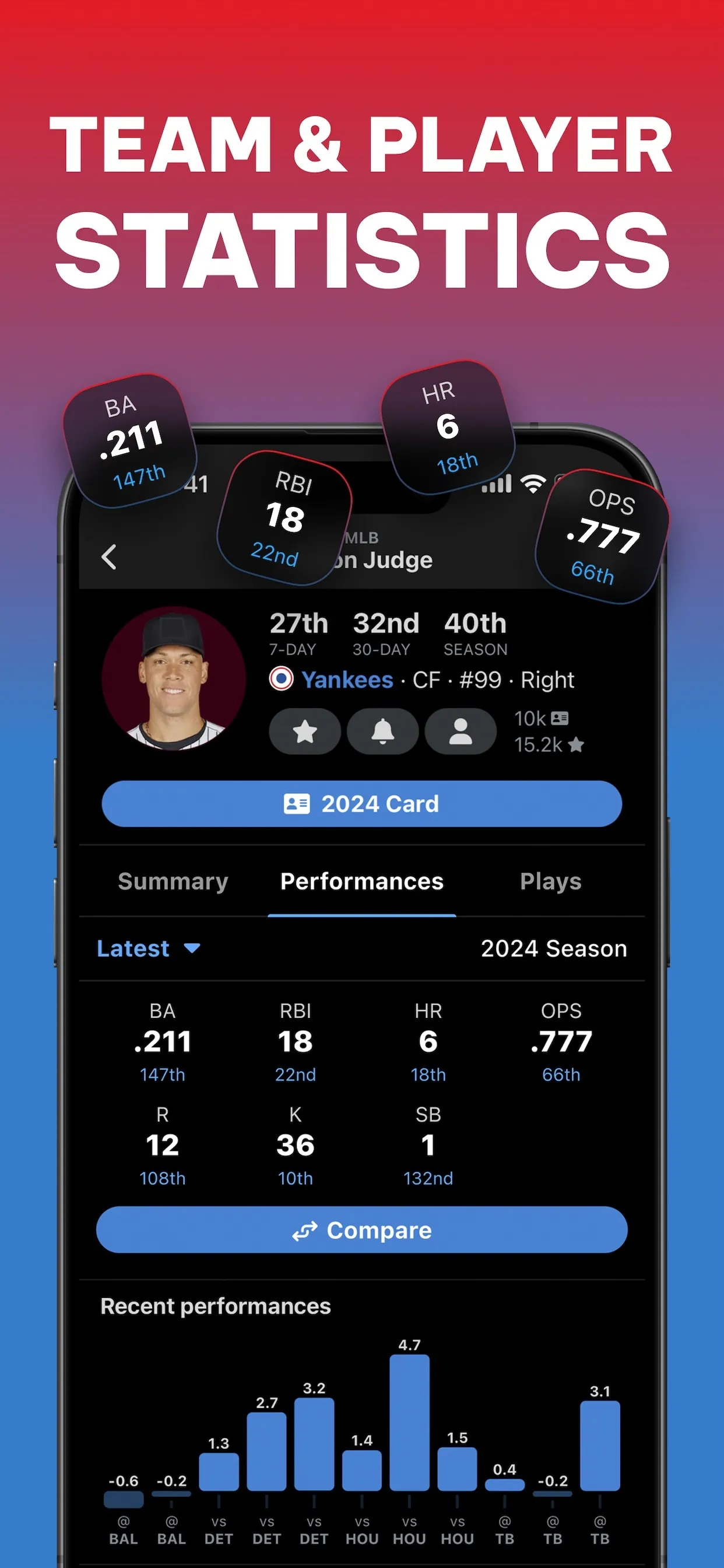 Real - Sports iphone screenshot 7