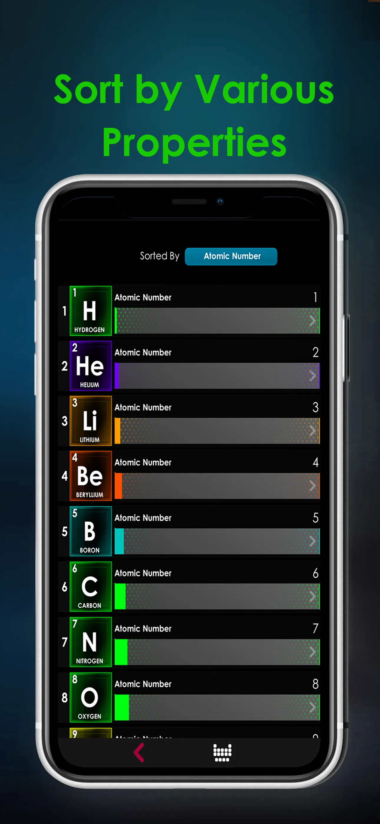 EleMend- 3D Periodic Table iphone screenshot 7