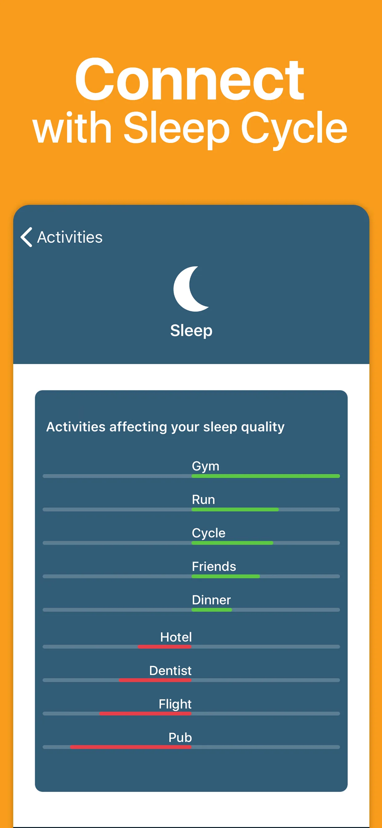 Life Cycle - Track Your Time iphone screenshot 5