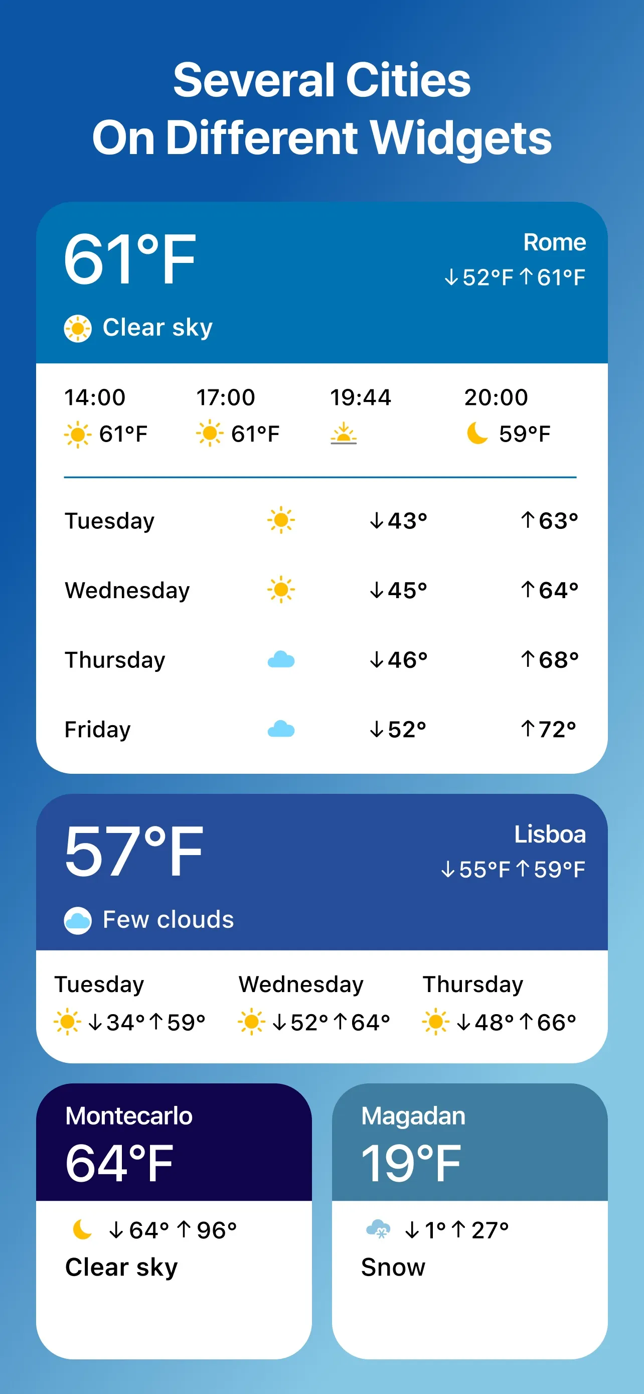 Weather and Climate Tracker iphone screenshot 5