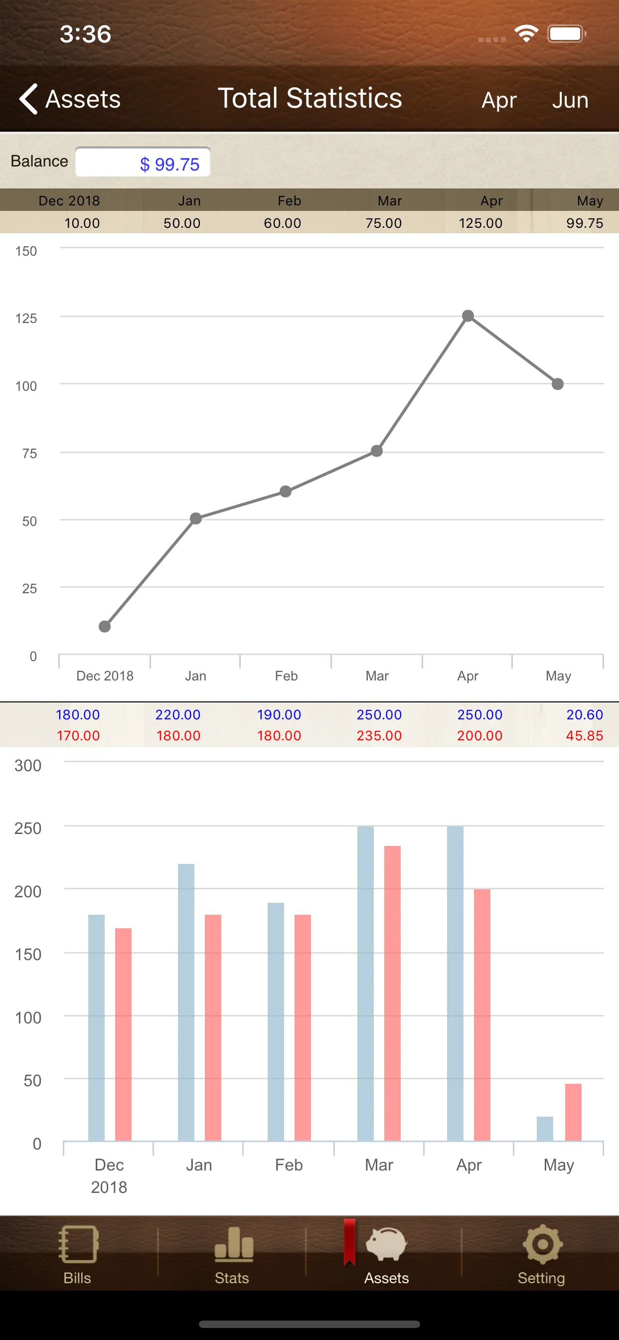 Money Manager Classic iphone screenshot 3