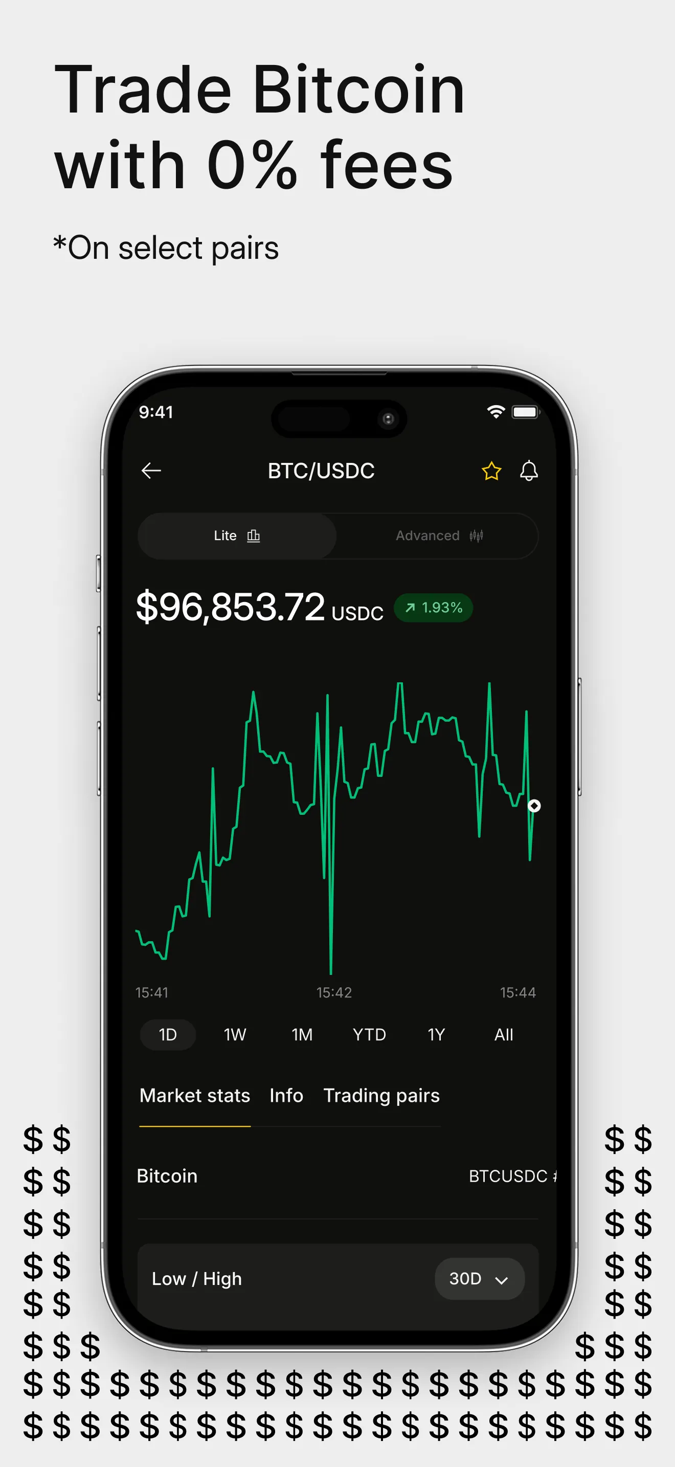 Binance.US: Buy Bitcoin & ETH iphone screenshot 4