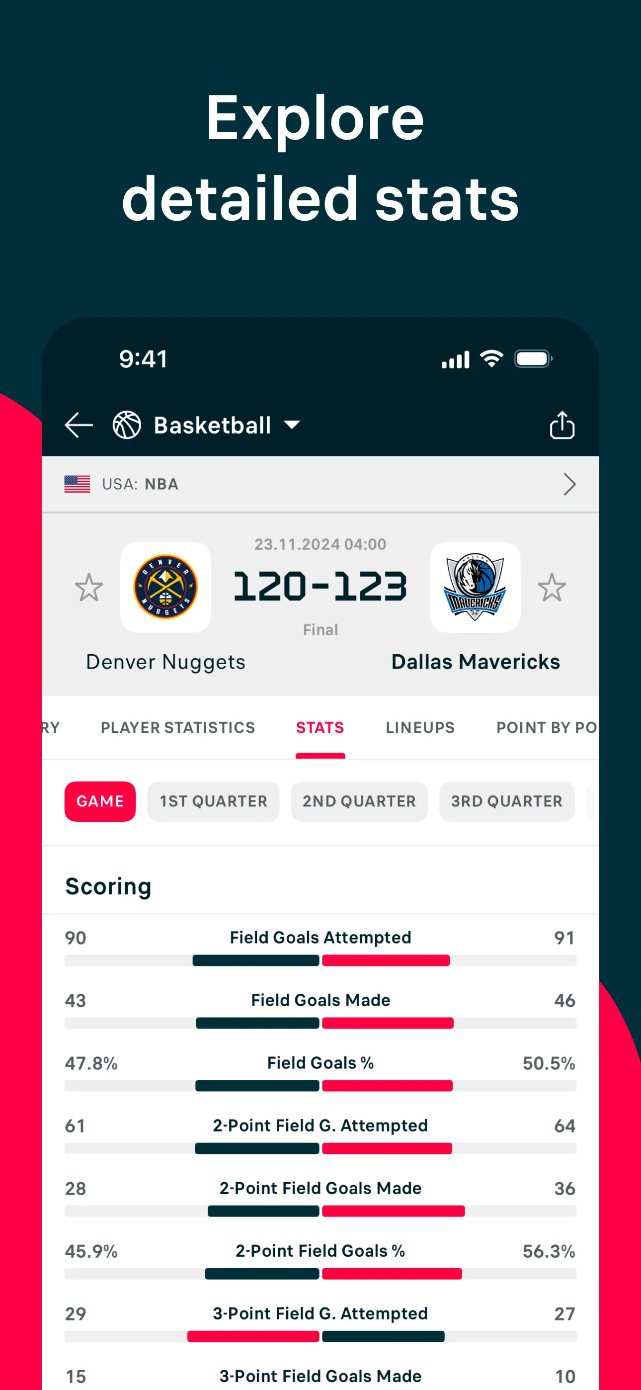 Flashscore: Live Scores & News iphone screenshot 4