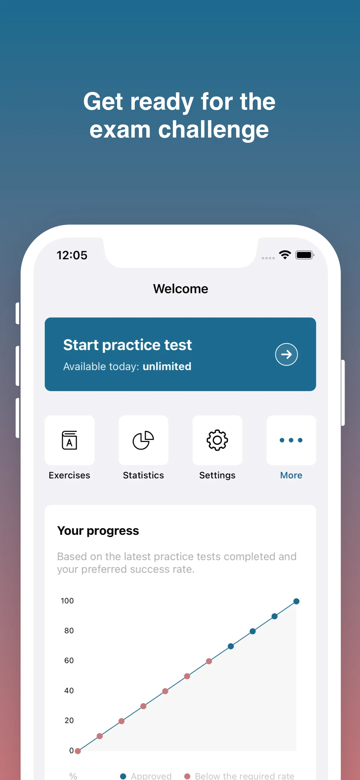 BAR Prep Exam iphone screenshot 1