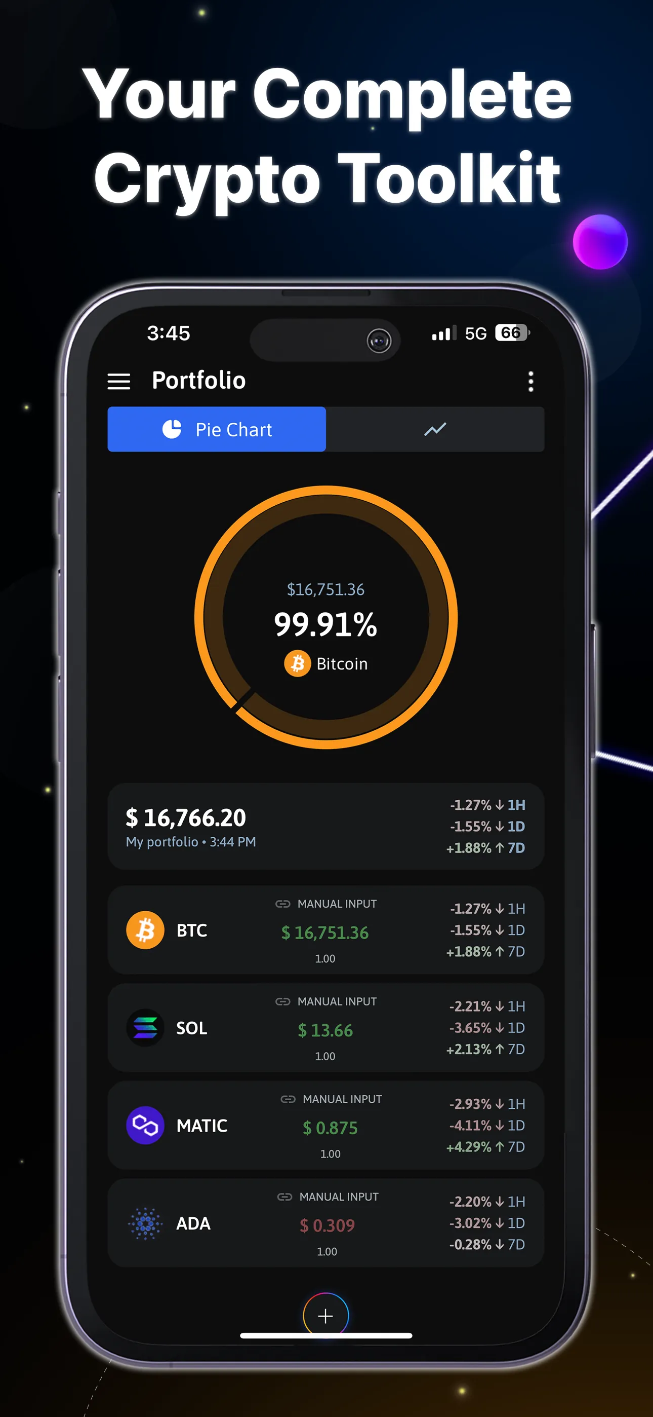 The Crypto App: News & Alerts iphone screenshot 1