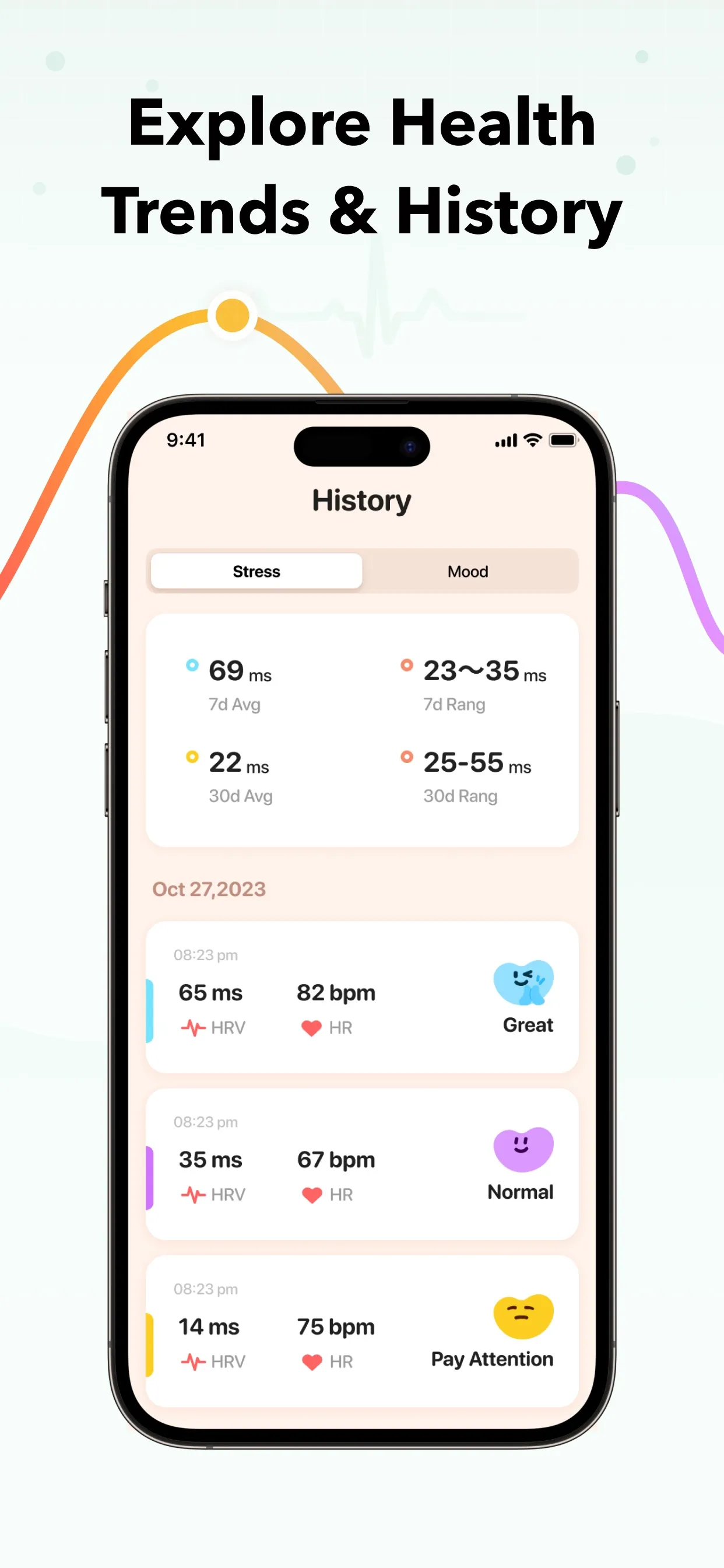Stress Check: Health Monitor iphone screenshot 4