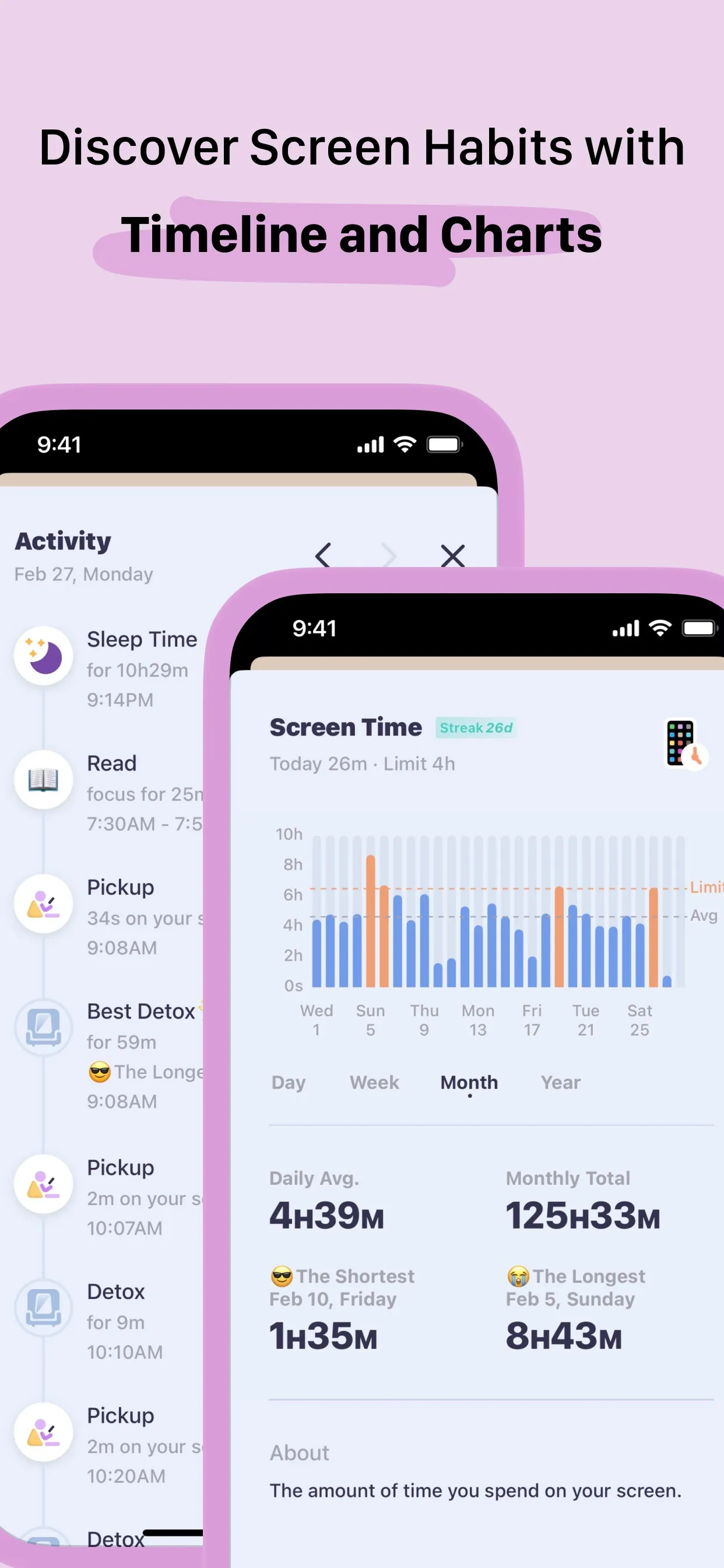 OffScreen: Screen Time Control iphone screenshot 7