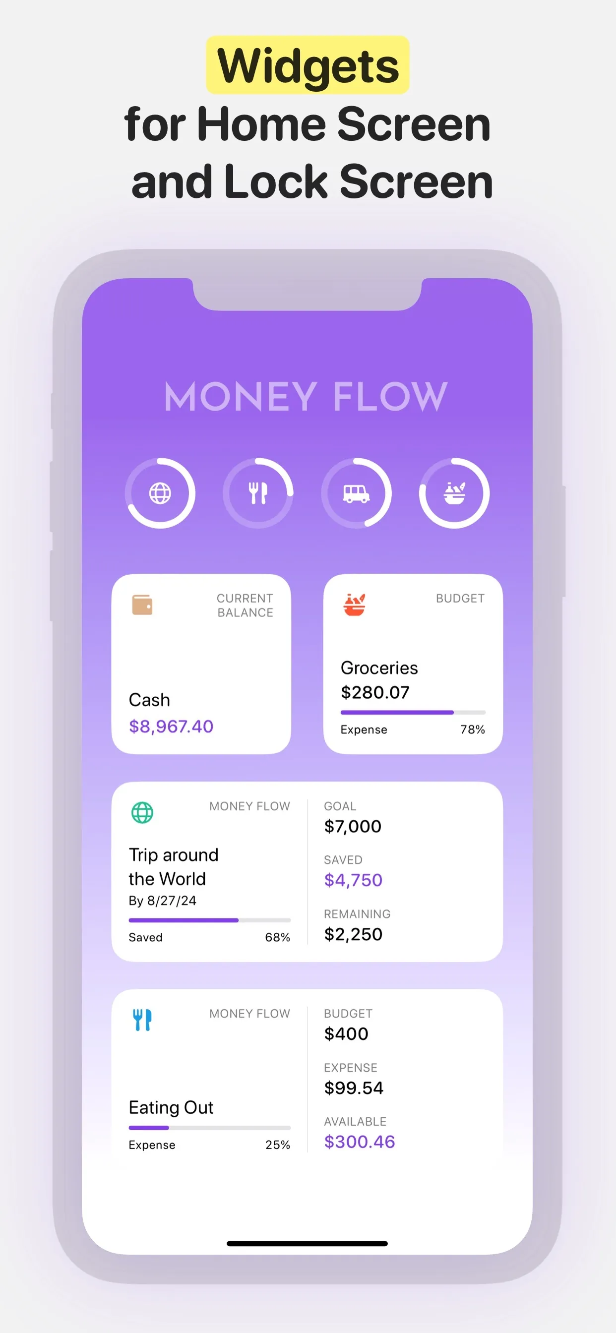 Spending Tracker - Money Flow iphone screenshot 3