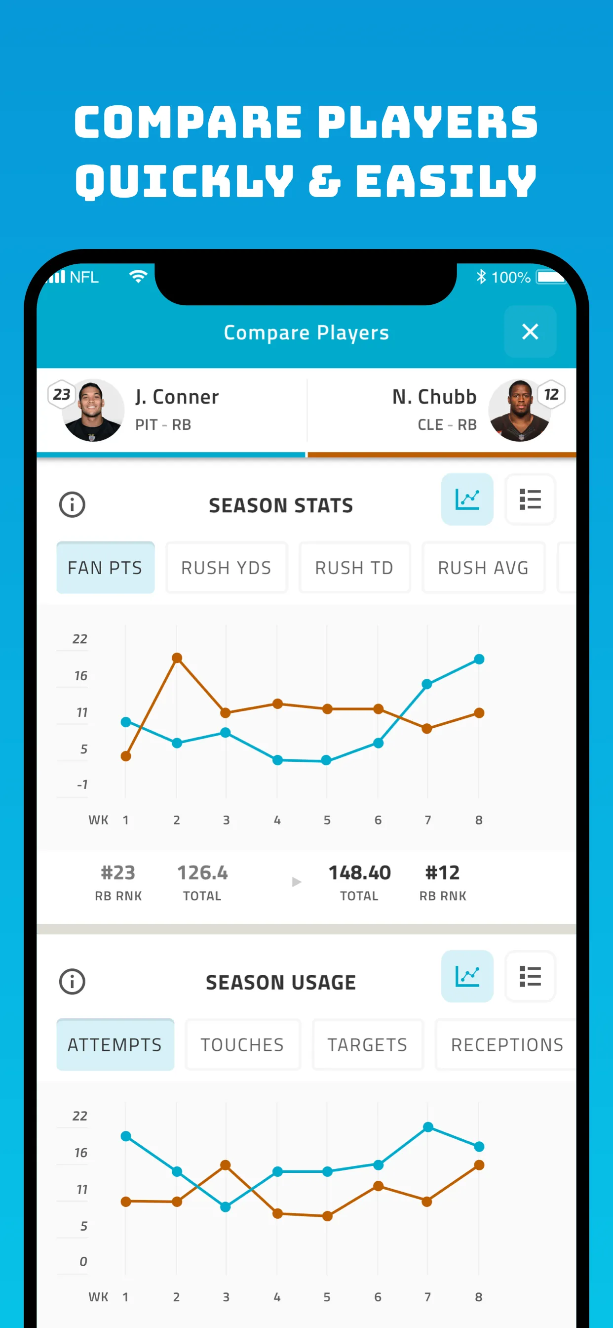 NFL Fantasy Football iphone screenshot 4
