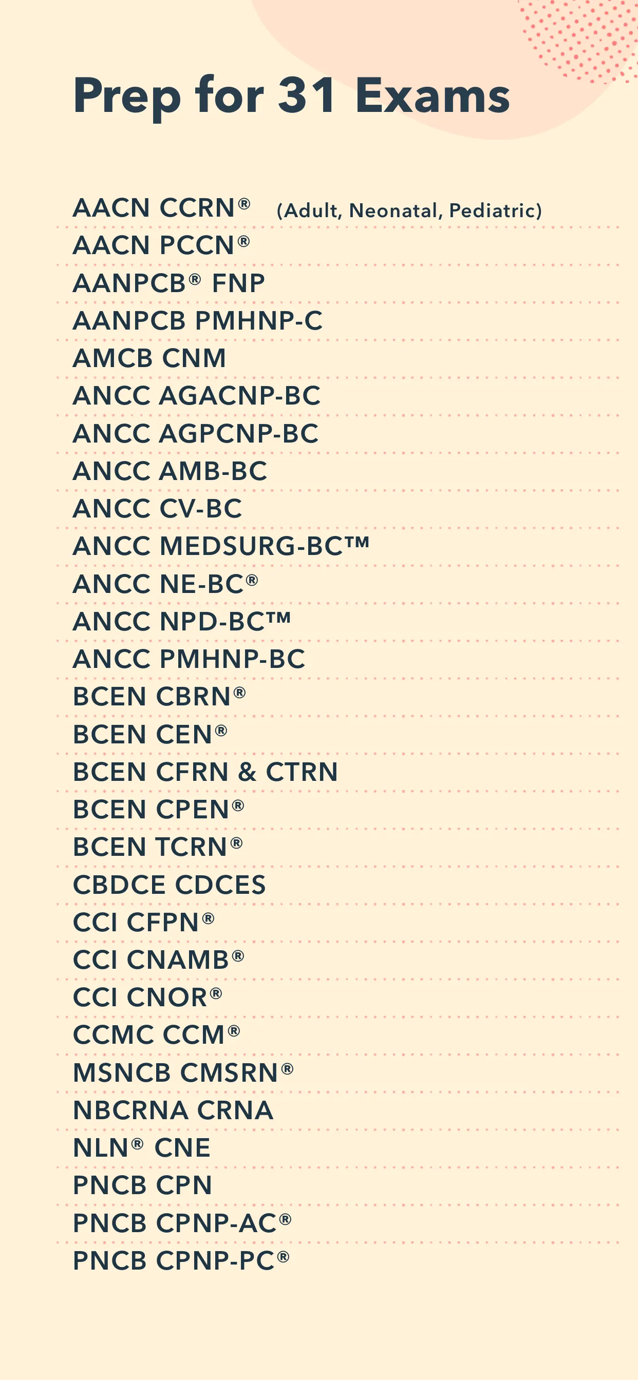 Pocket Prep Nursing 2025 iphone screenshot 2