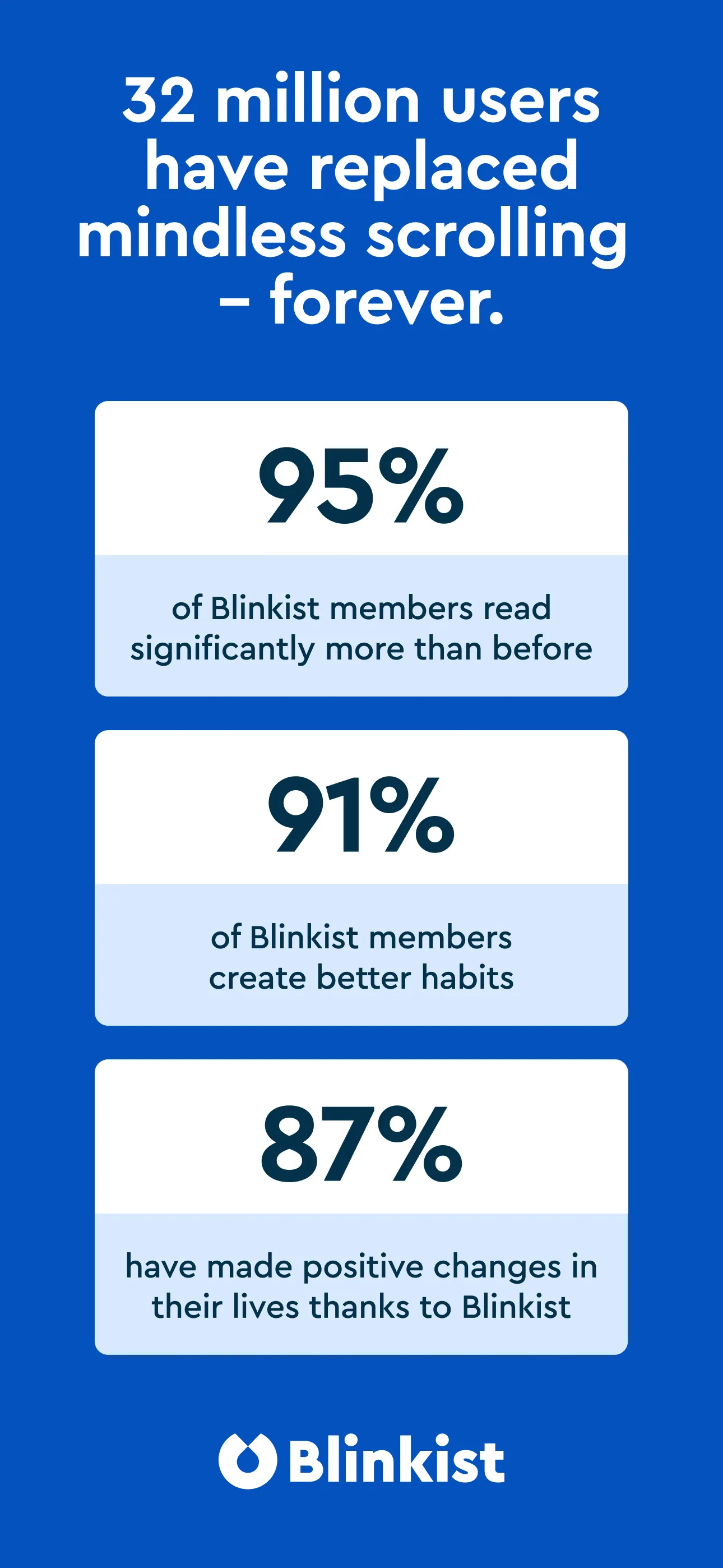 Blinkist: Book Summaries Daily iphone screenshot 10