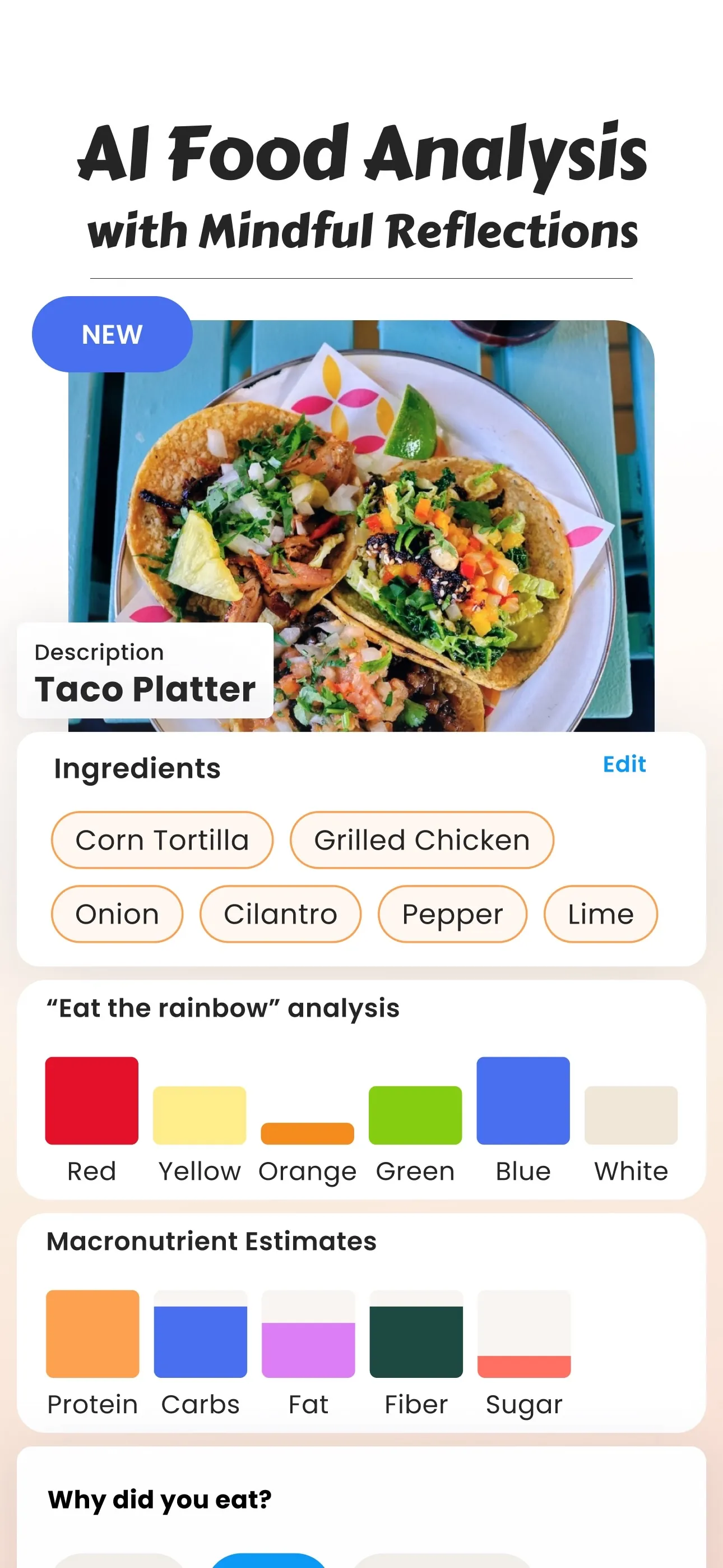 Ate Visual Food Journal +Diary iphone screenshot 3