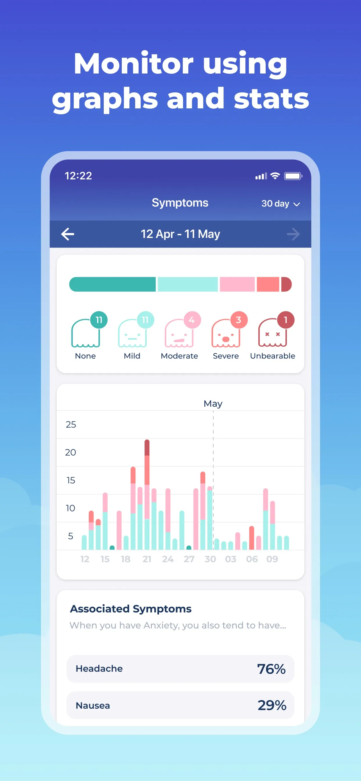 Bearable - Symptom Tracker iphone screenshot 6