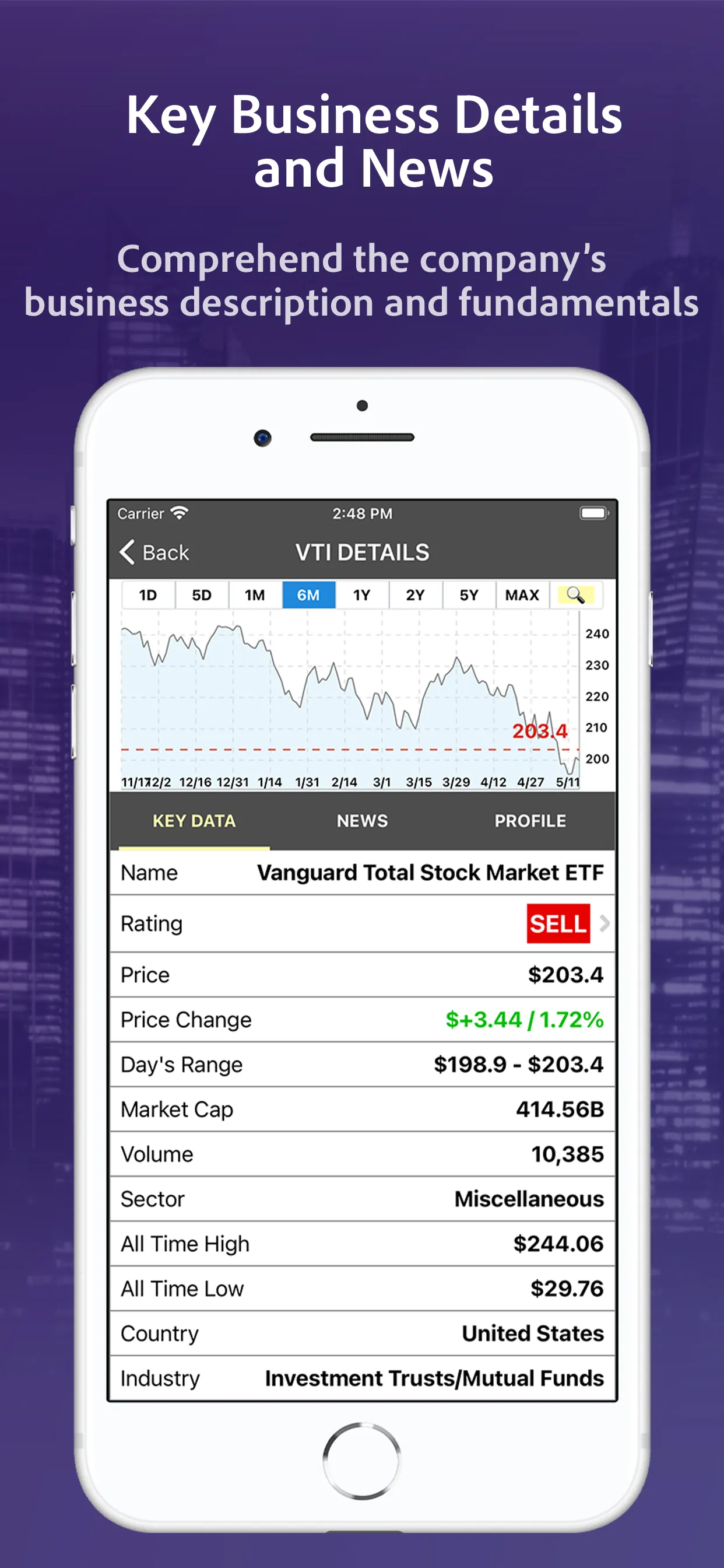 ETFon: ETF Scanner & Analyzer iphone screenshot 4