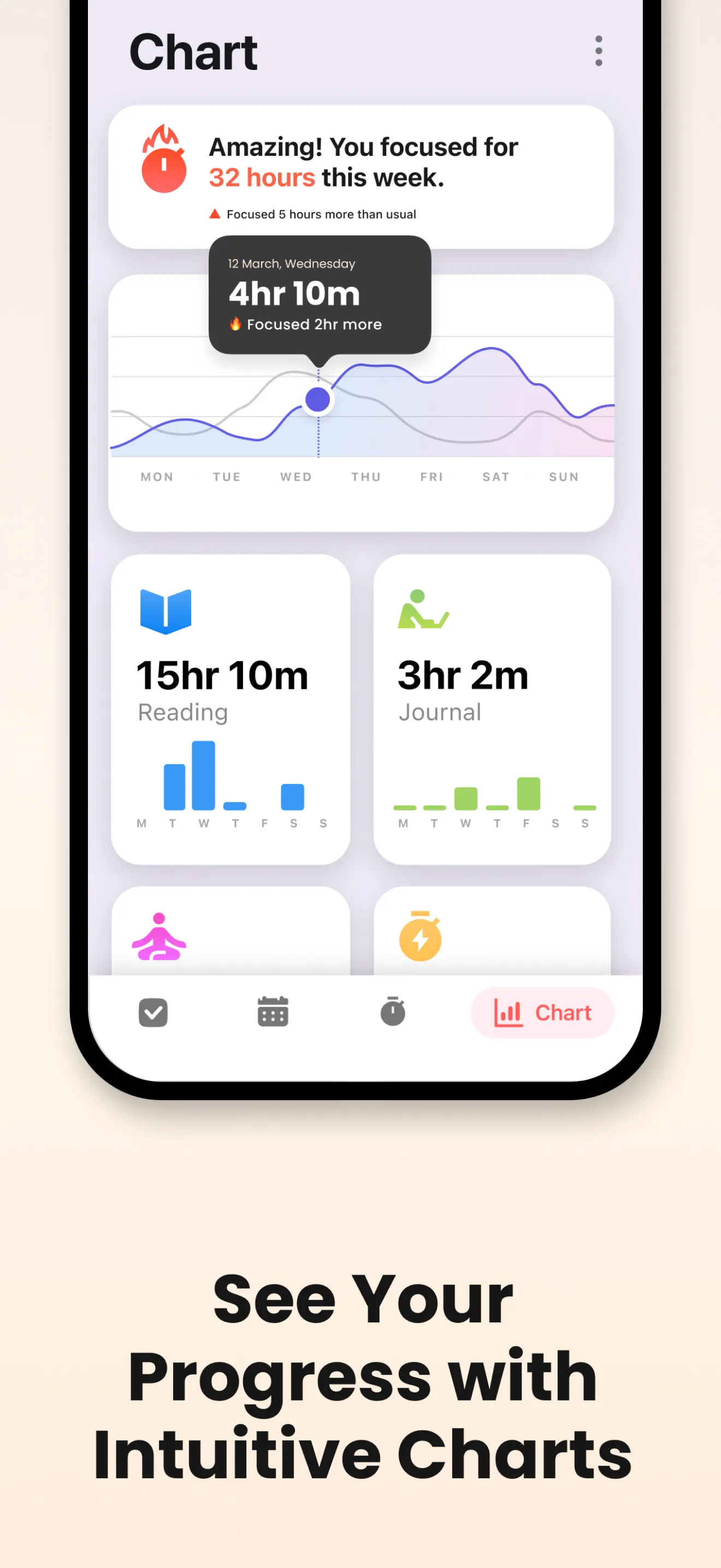Focus Keeper - Pomodoro Timer iphone screenshot 4