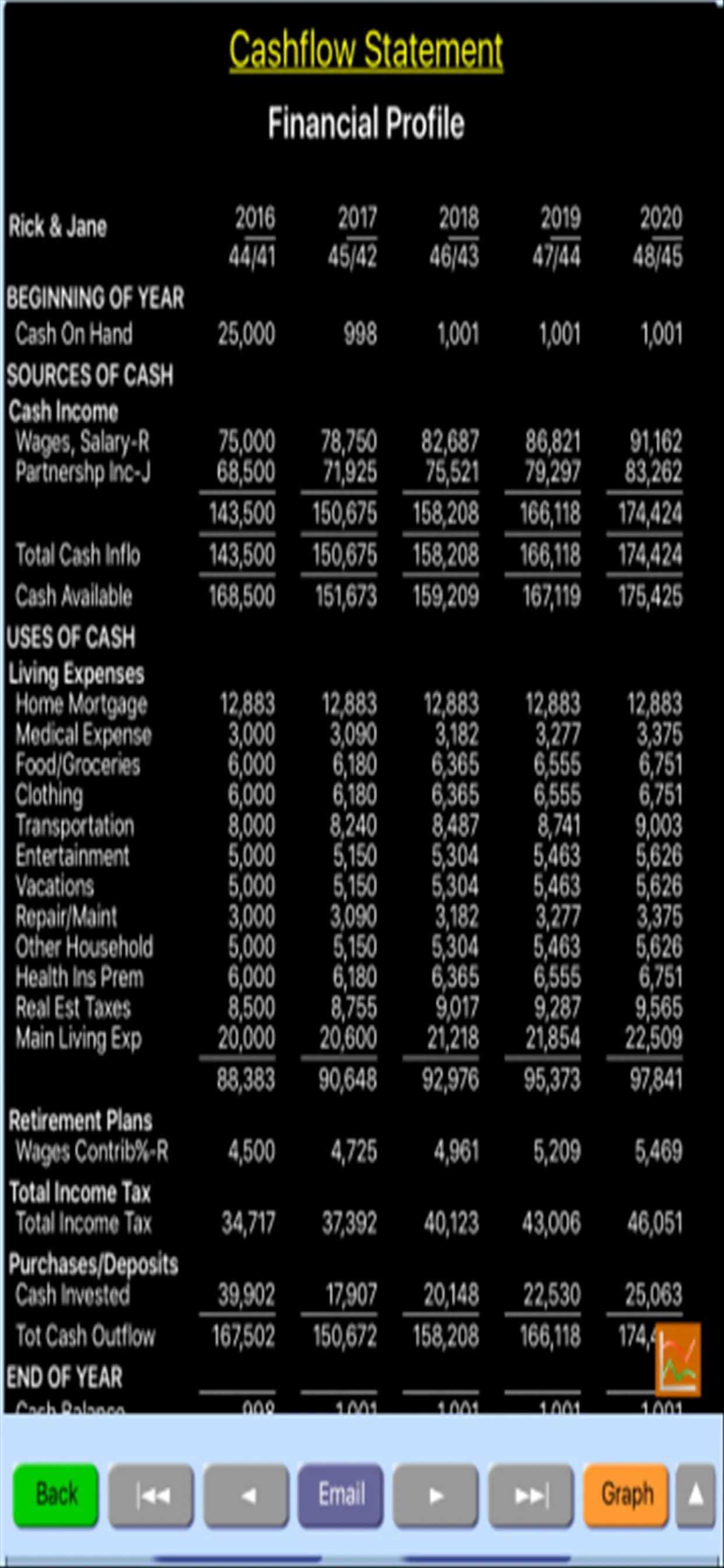 PlanMode Financial Planning iphone screenshot 3