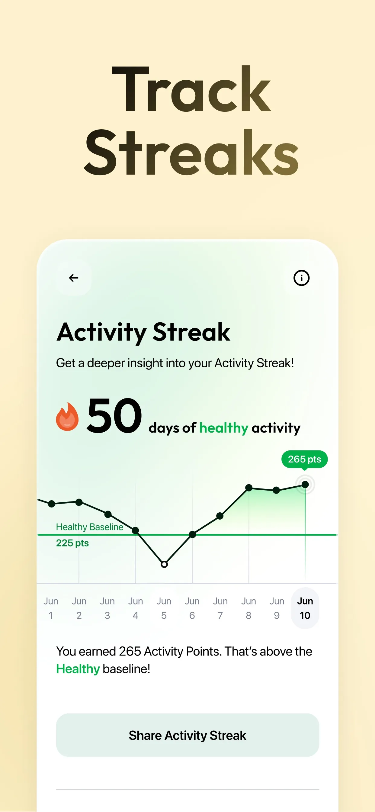 Zing AI: Home & Gym Workouts iphone screenshot 5
