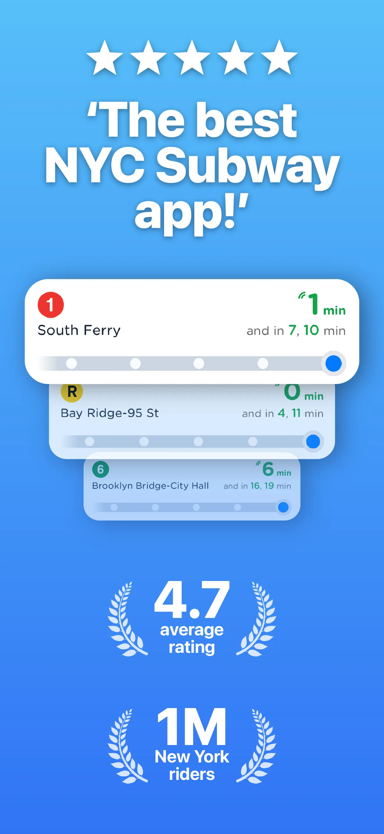 NYC Transit: MTA Subway & Bus iphone screenshot 9