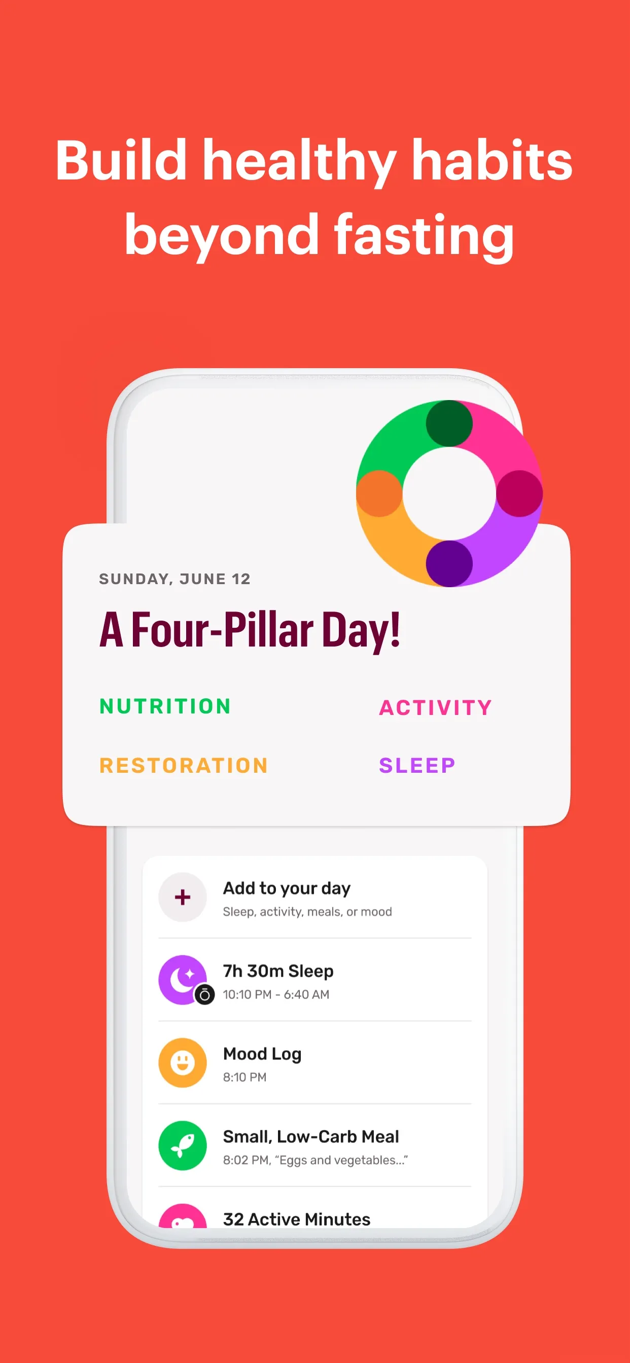 Zero: Fasting & Health Tracker iphone screenshot 4