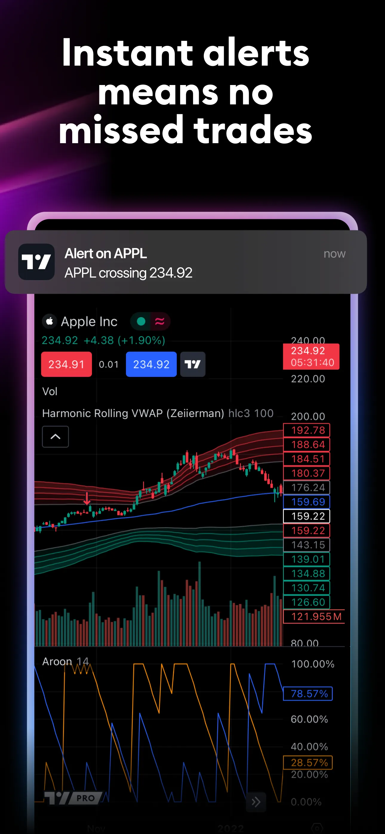 TradingView: Track All Markets iphone screenshot 9