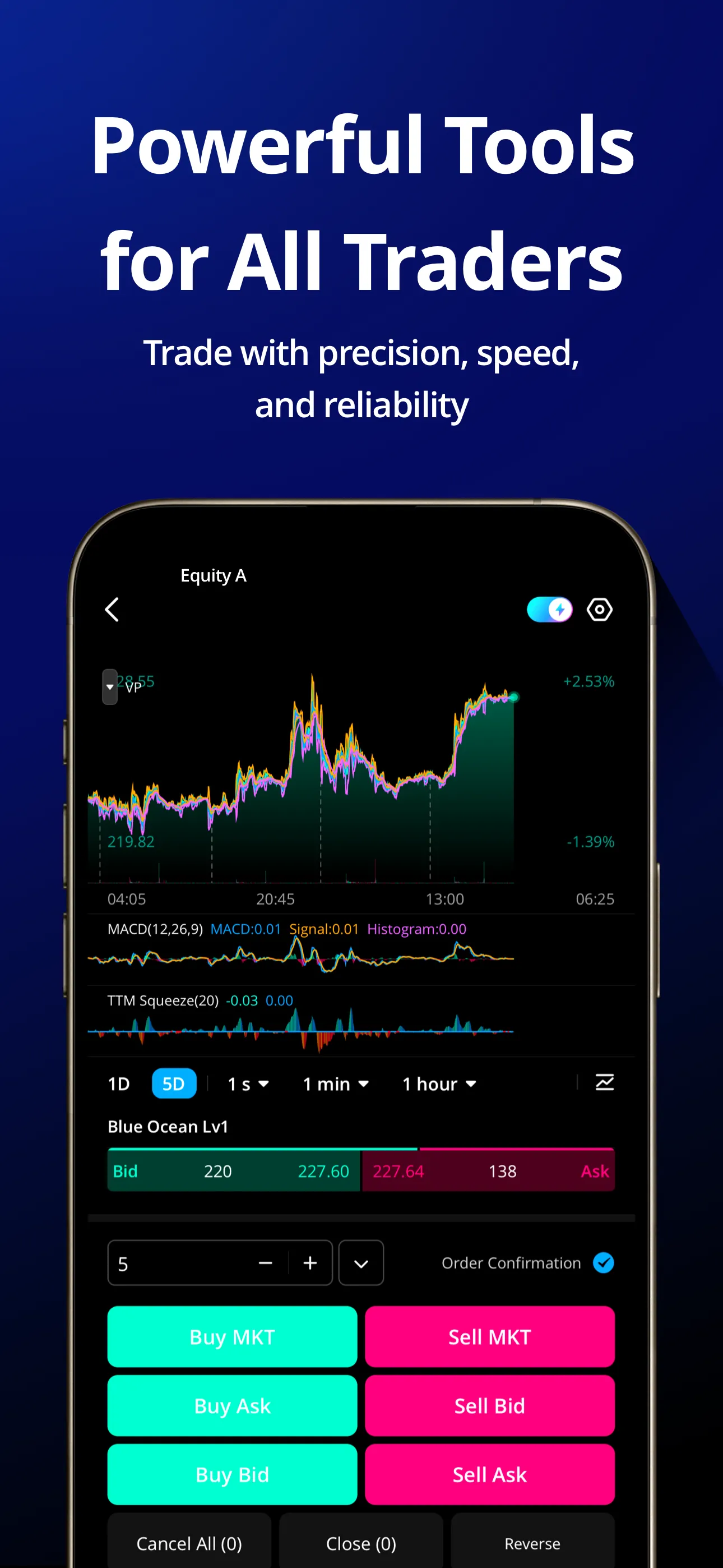 Webull: Investing & Trading iphone screenshot 5