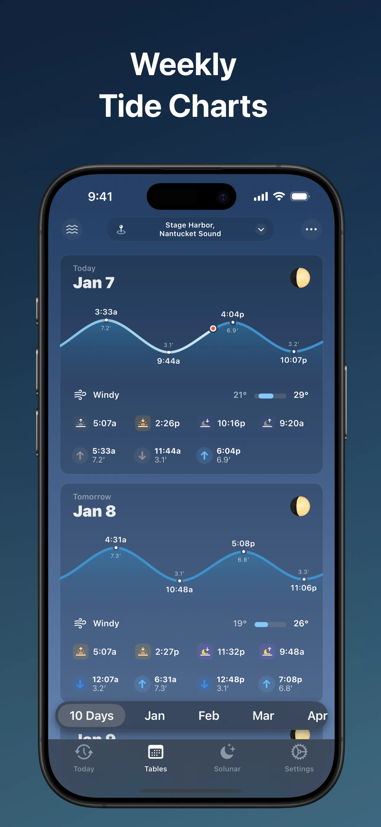Tide Guide: Charts & Tables iphone screenshot 4