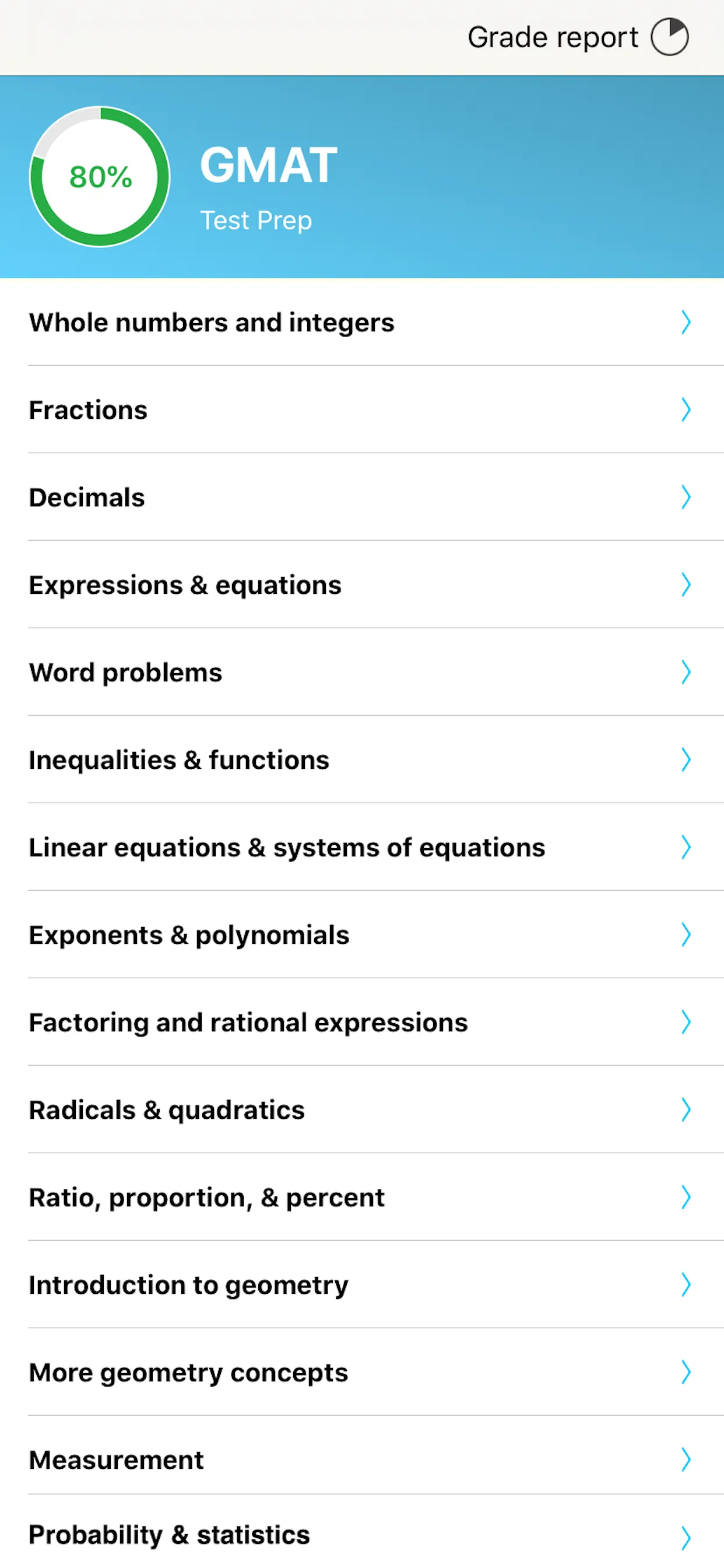 GMAT ® iphone screenshot 1