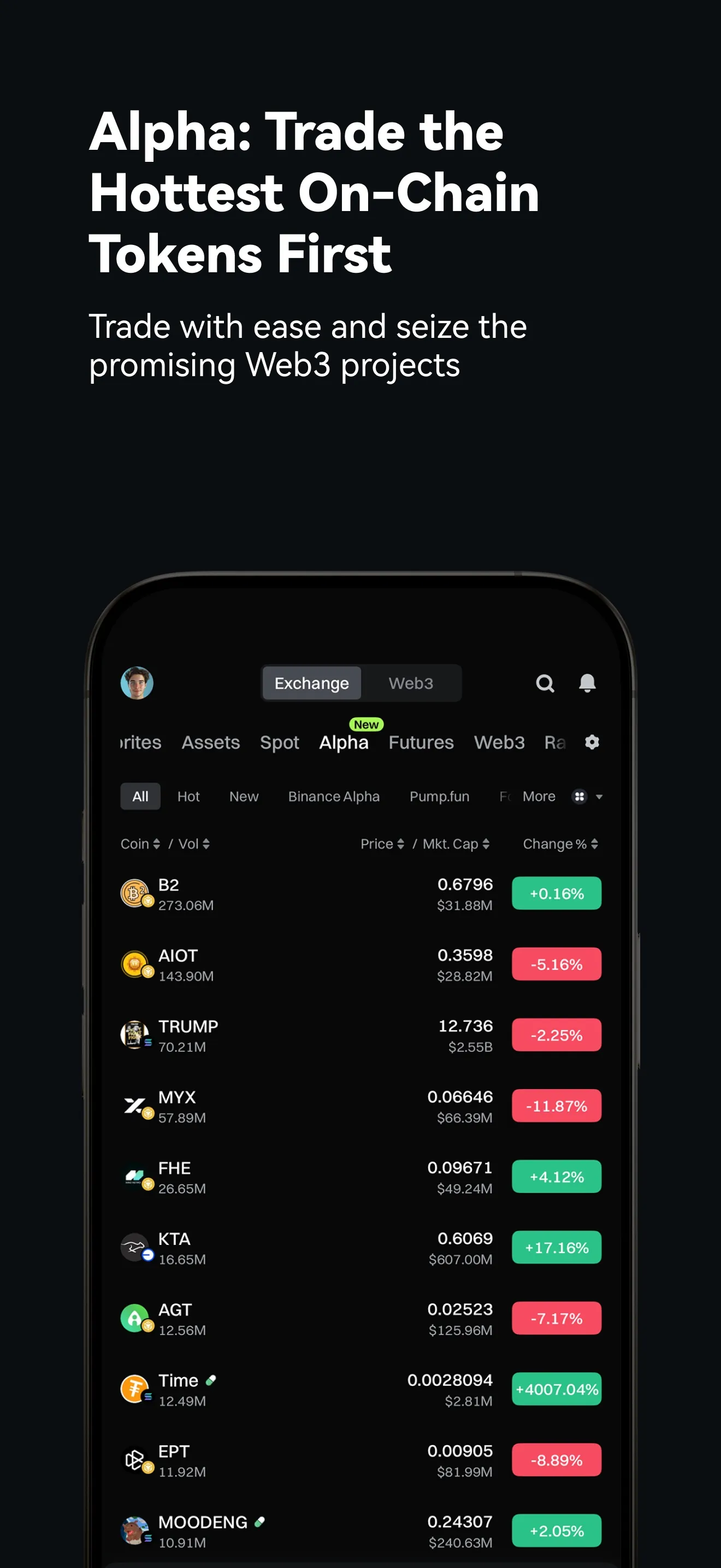 Gate: Trade BTC & ETH iphone screenshot 4