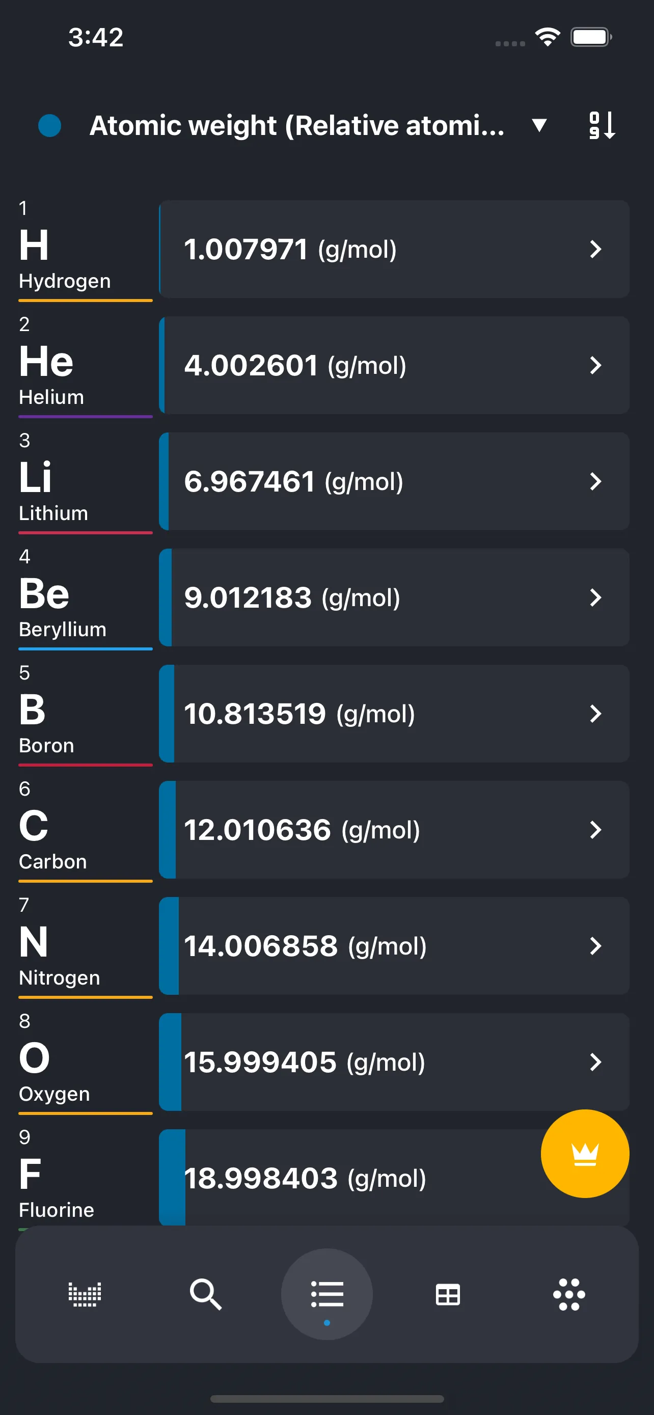 Periodic Table: Chemistry 2025 iphone screenshot 6