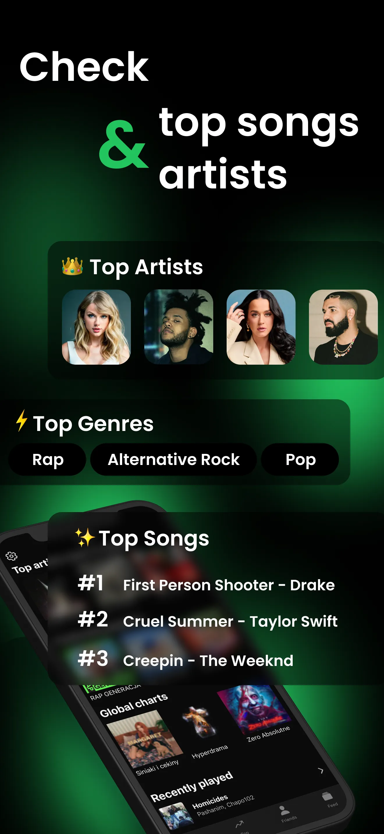 Receiptify: Stats for Spotify iphone screenshot 1