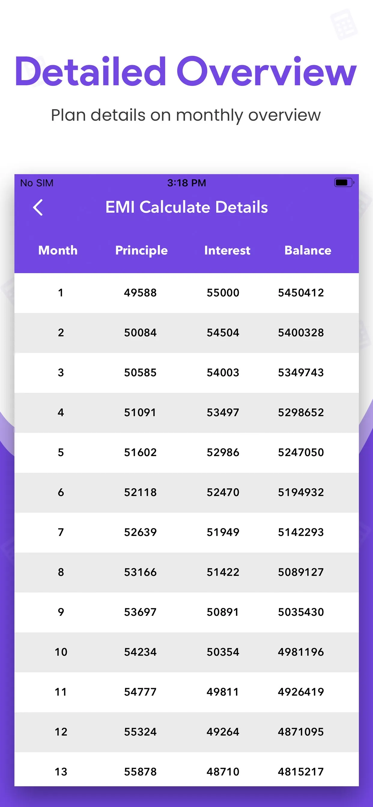 EMI Calculator - Loan app iphone screenshot 2
