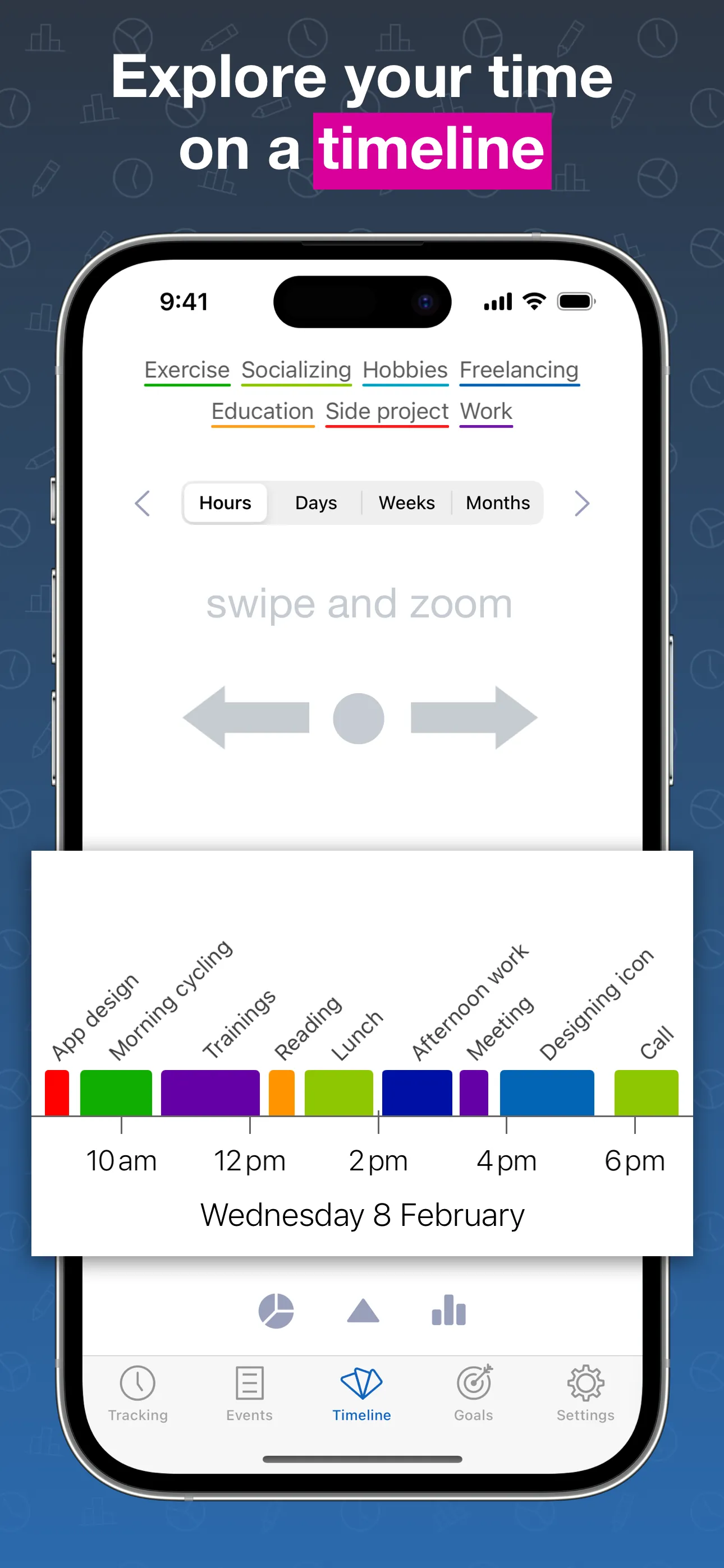 Timelines Time Tracking iphone screenshot 4